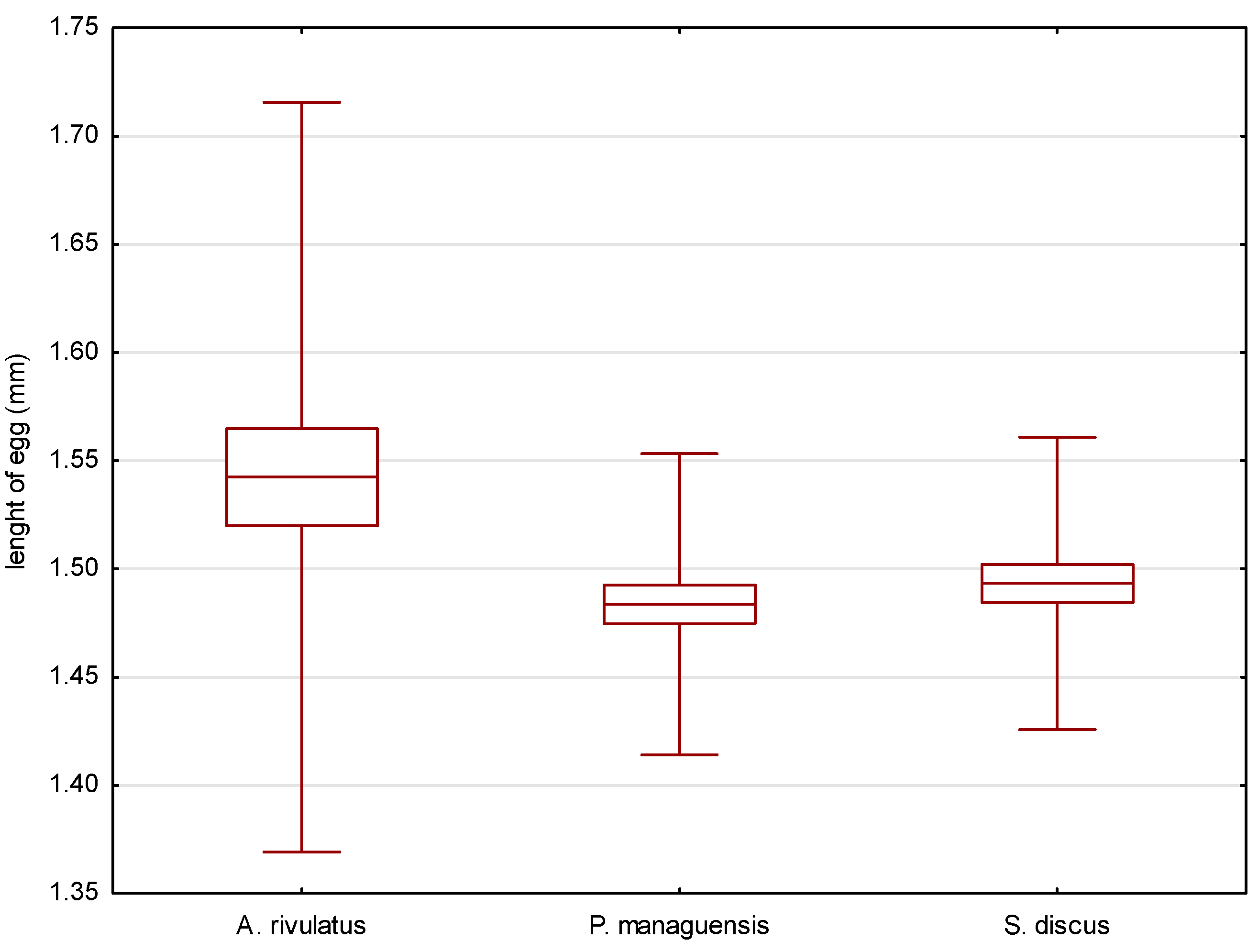 Animals 14 01238 g002 Animals 14 01238 g002