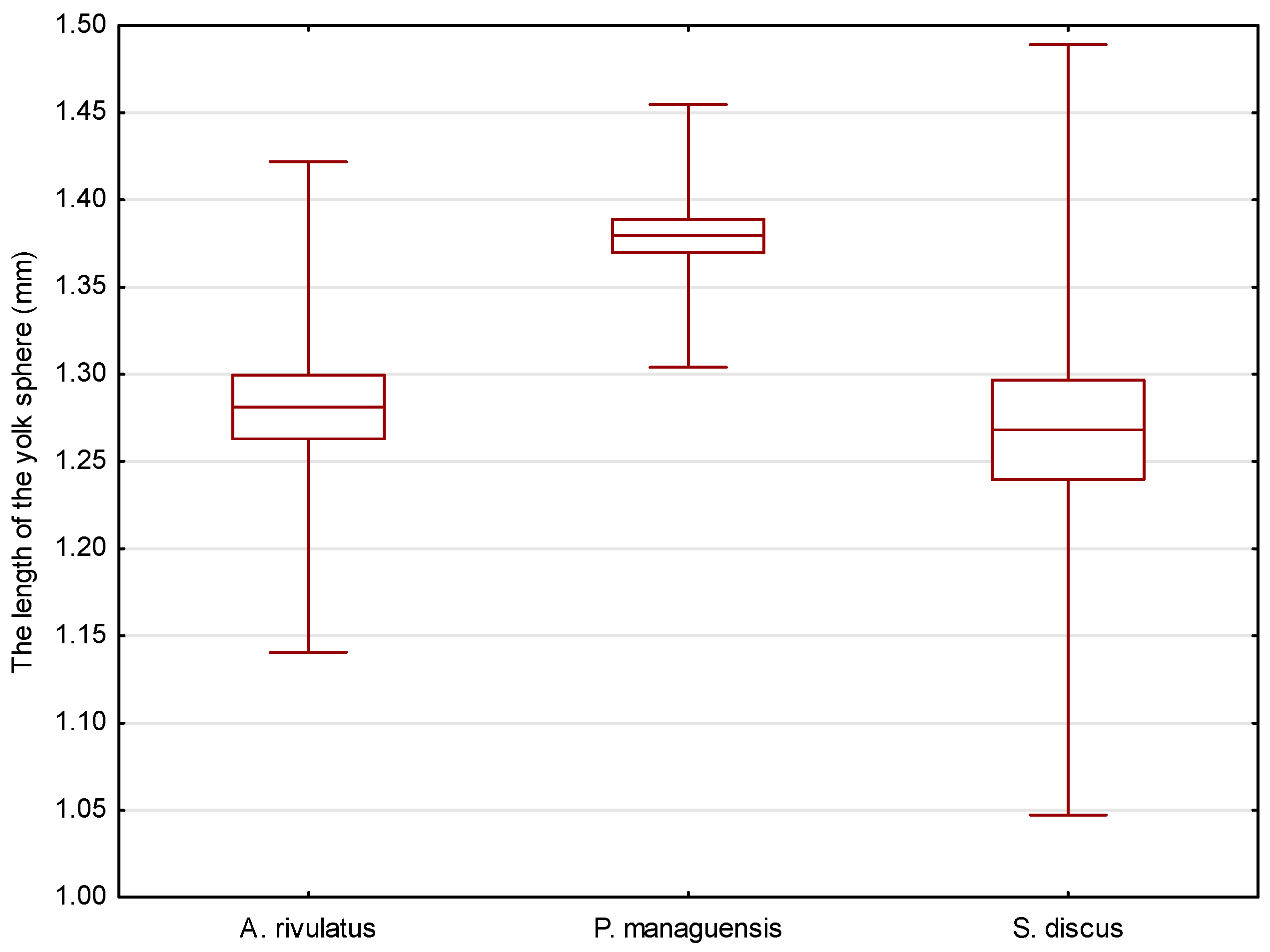 Animals 14 01238 g004 Animals 14 01238 g004