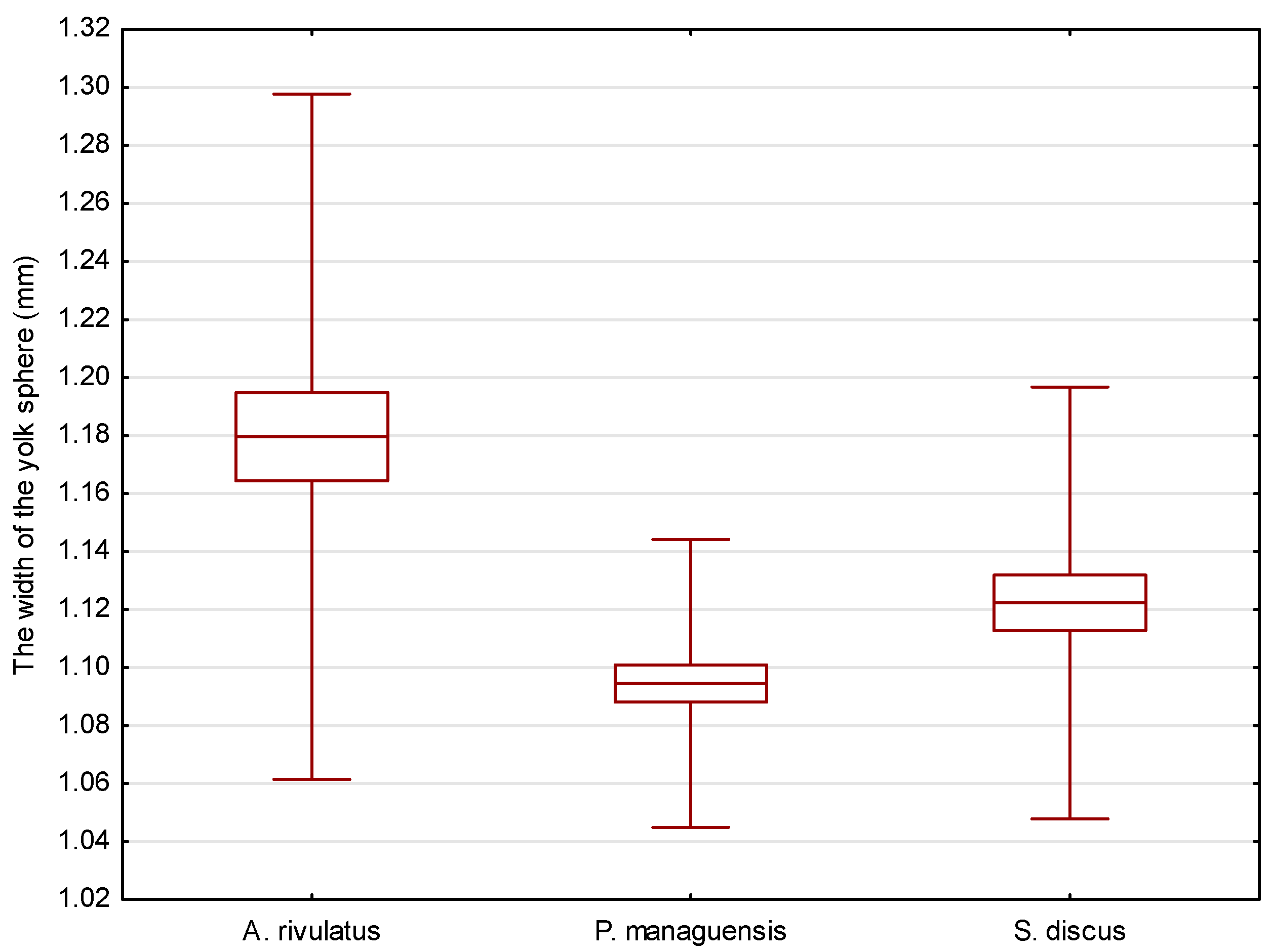 Animals 14 01238 g005 Animals 14 01238 g005