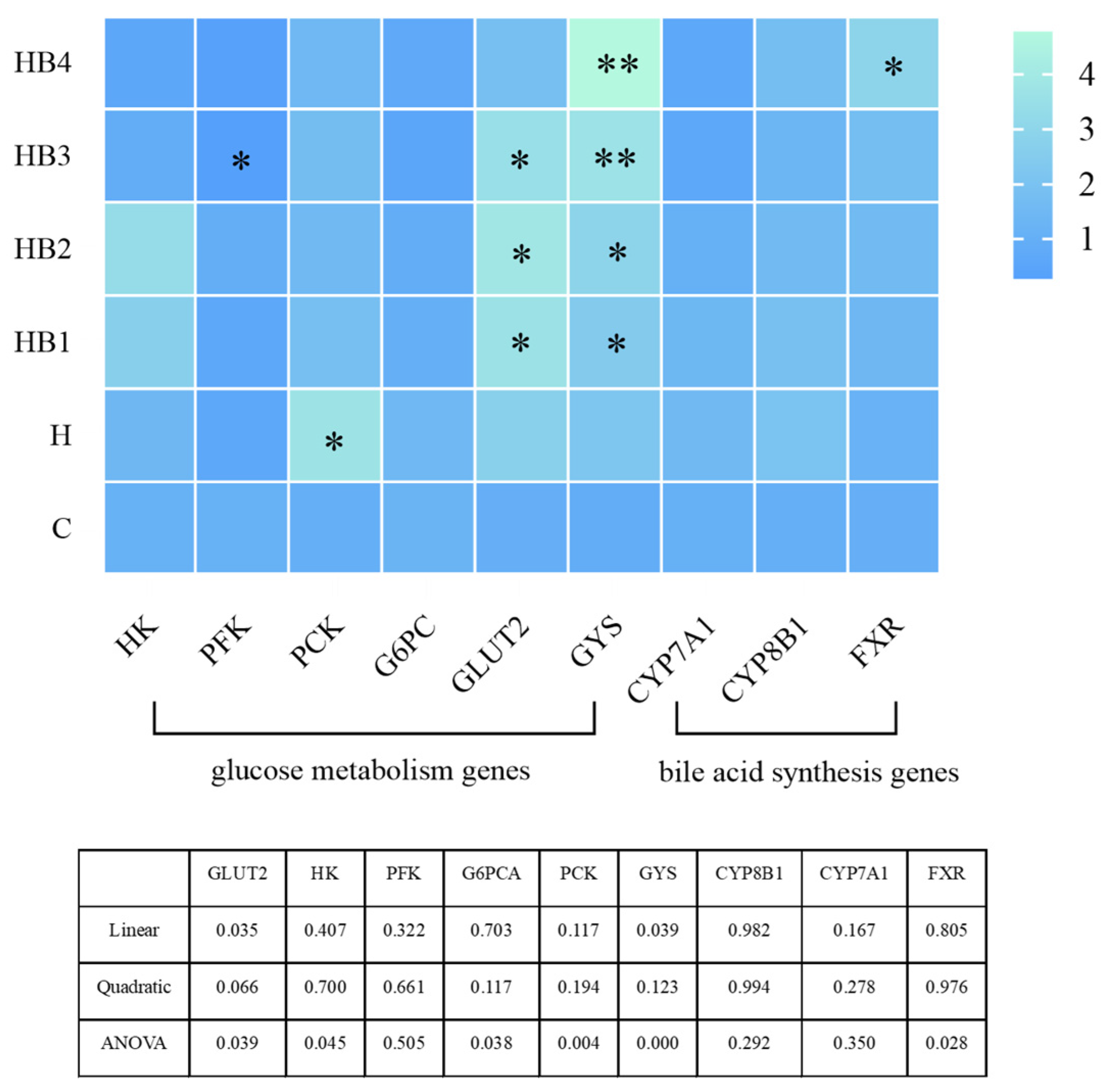 Animals 14 01239 g014
