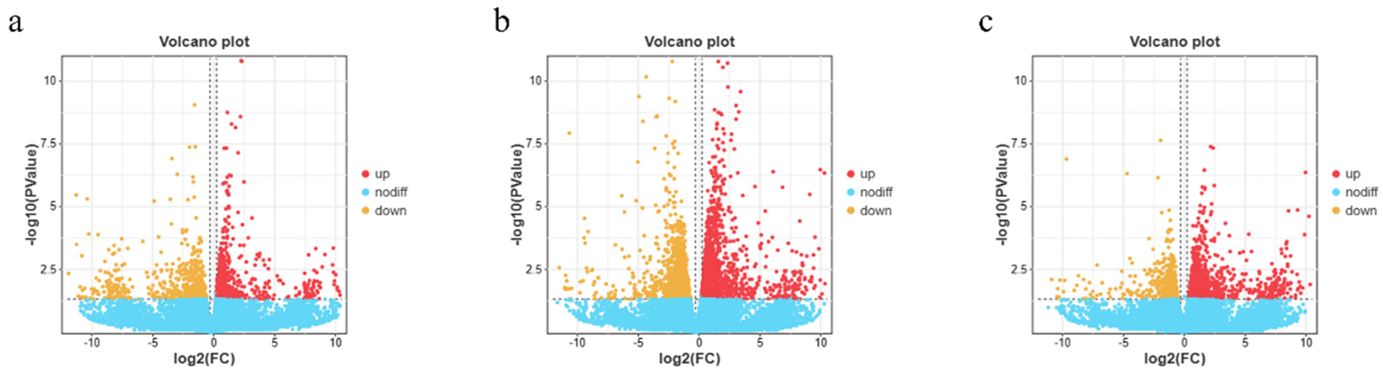 Animals 14 01239 g016