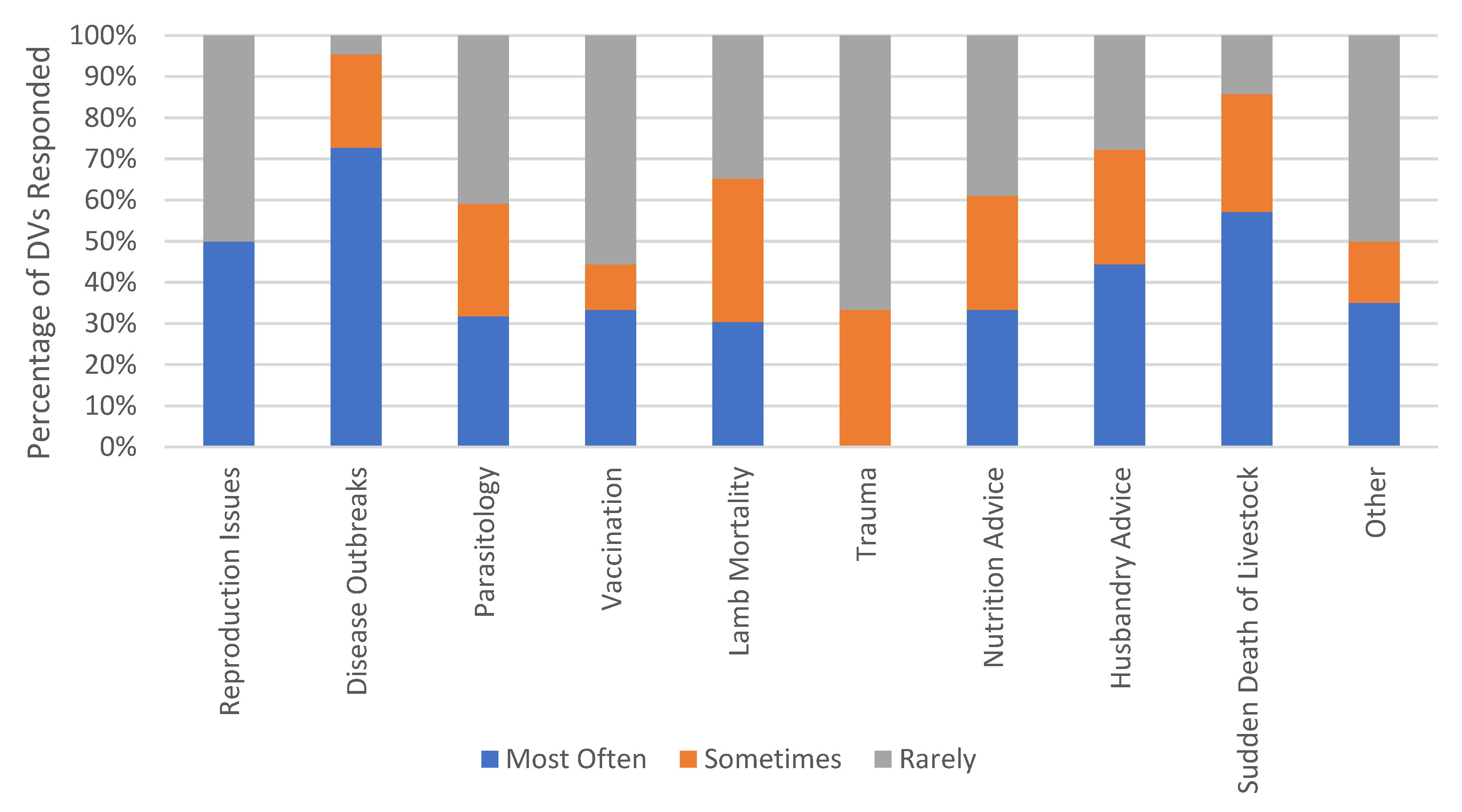 Animals 14 01249 g002
