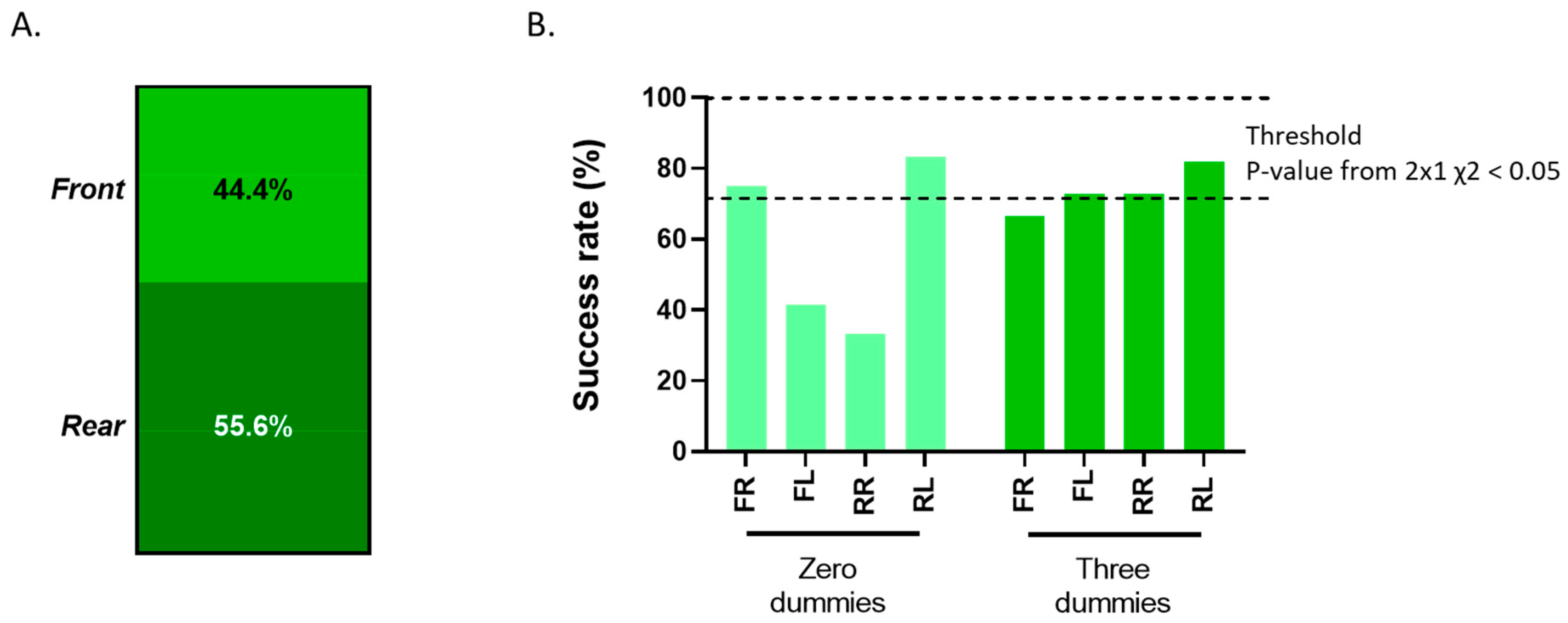 Animals 14 01253 g006 Animals 14 01253 g006