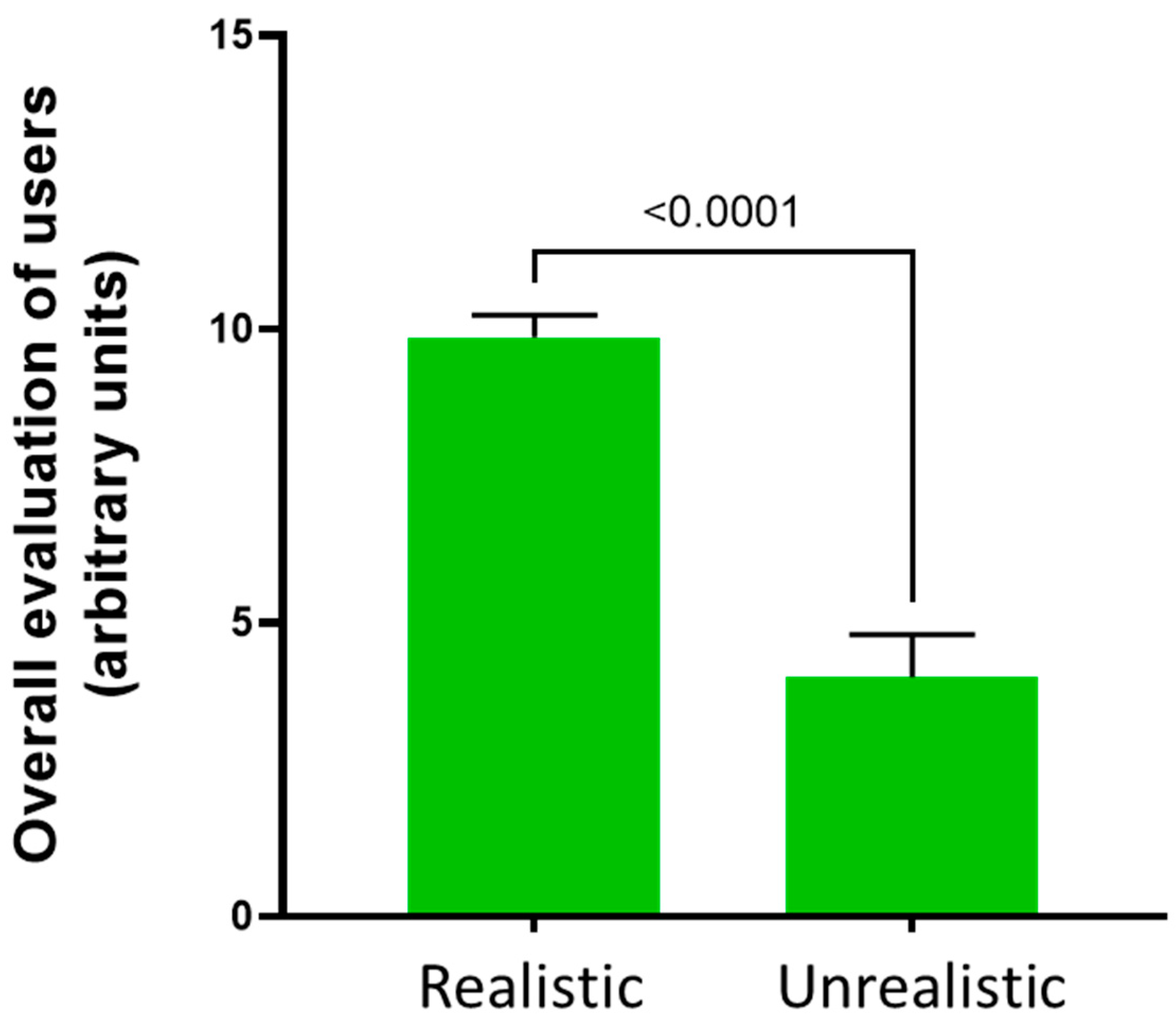 Animals 14 01253 g007 Animals 14 01253 g007