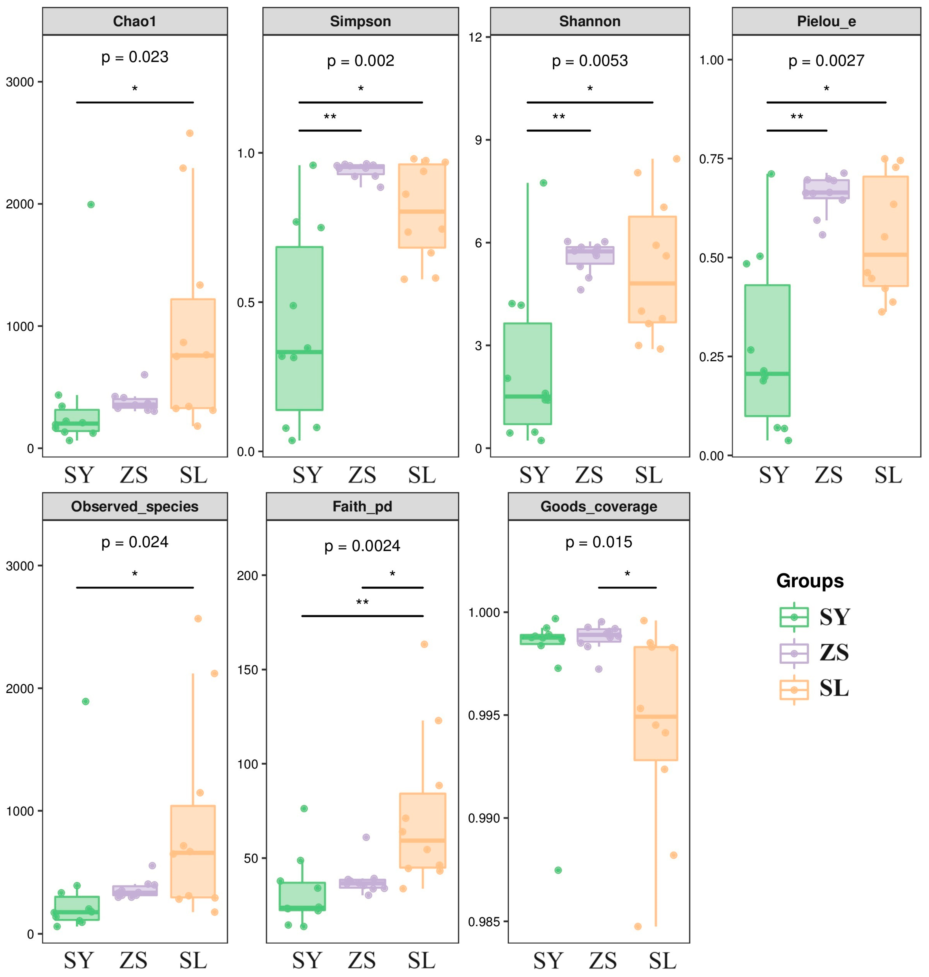 Animals 14 01261 g001