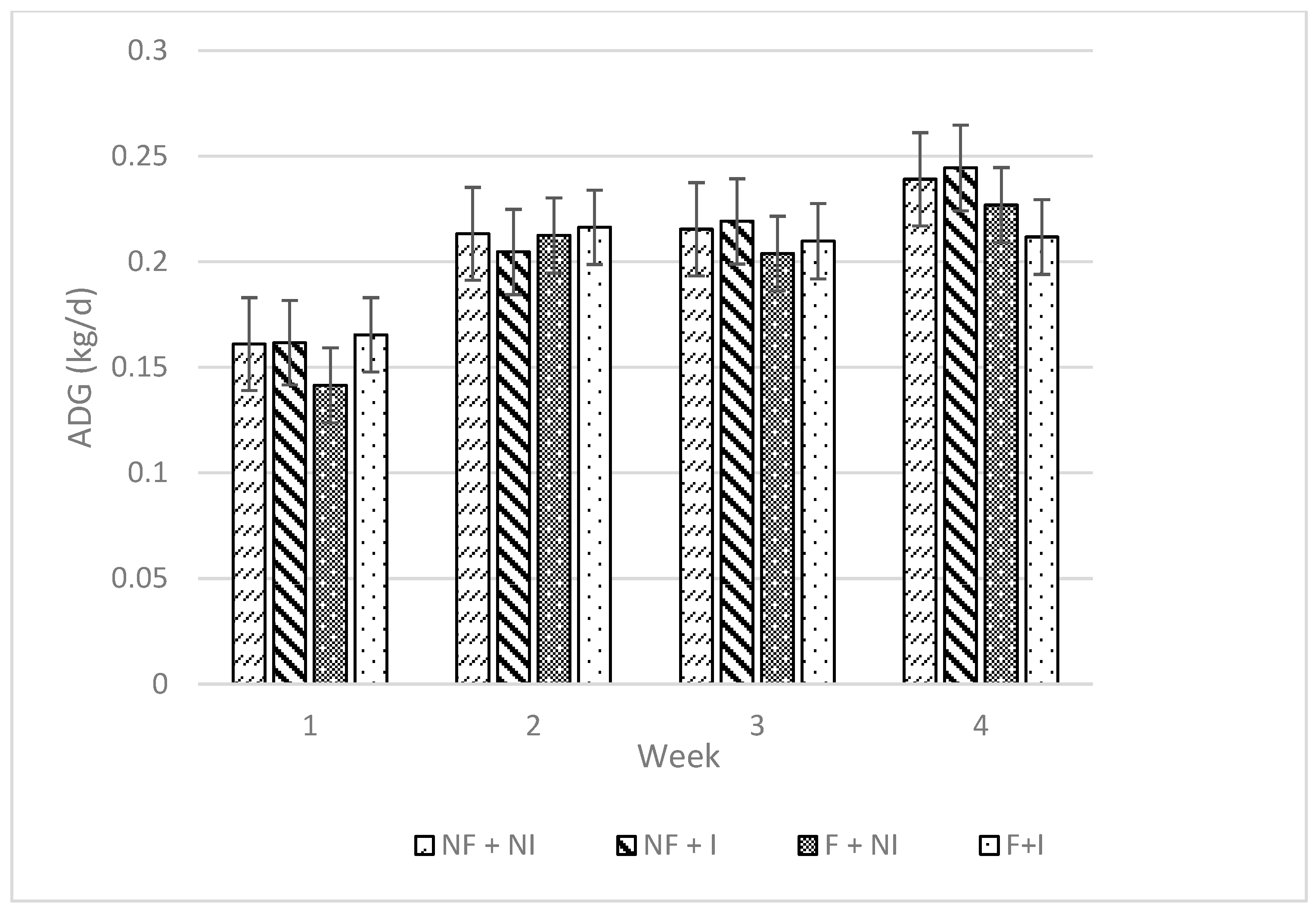 Animals 14 01263 g003