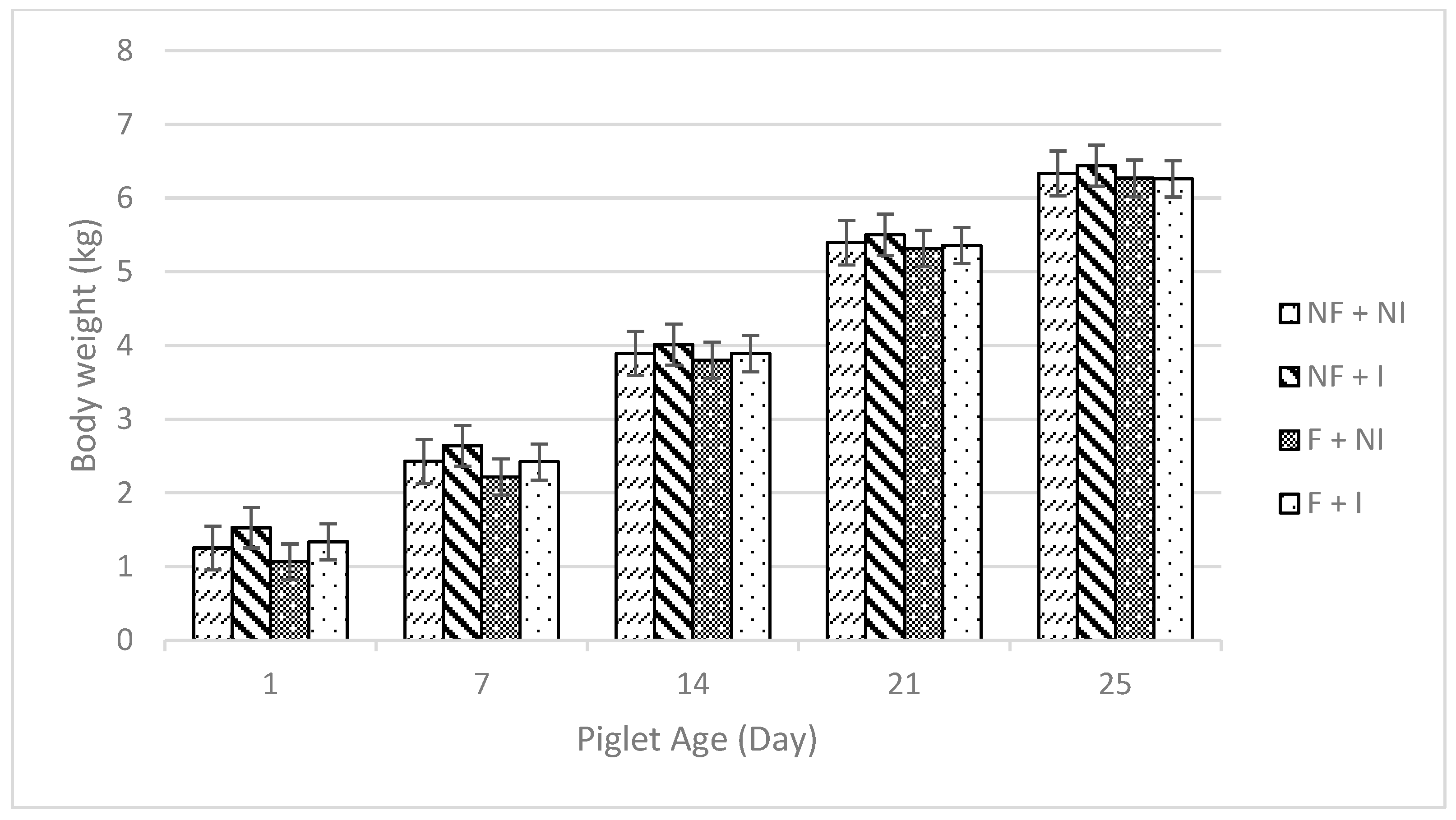 Animals 14 01263 g004