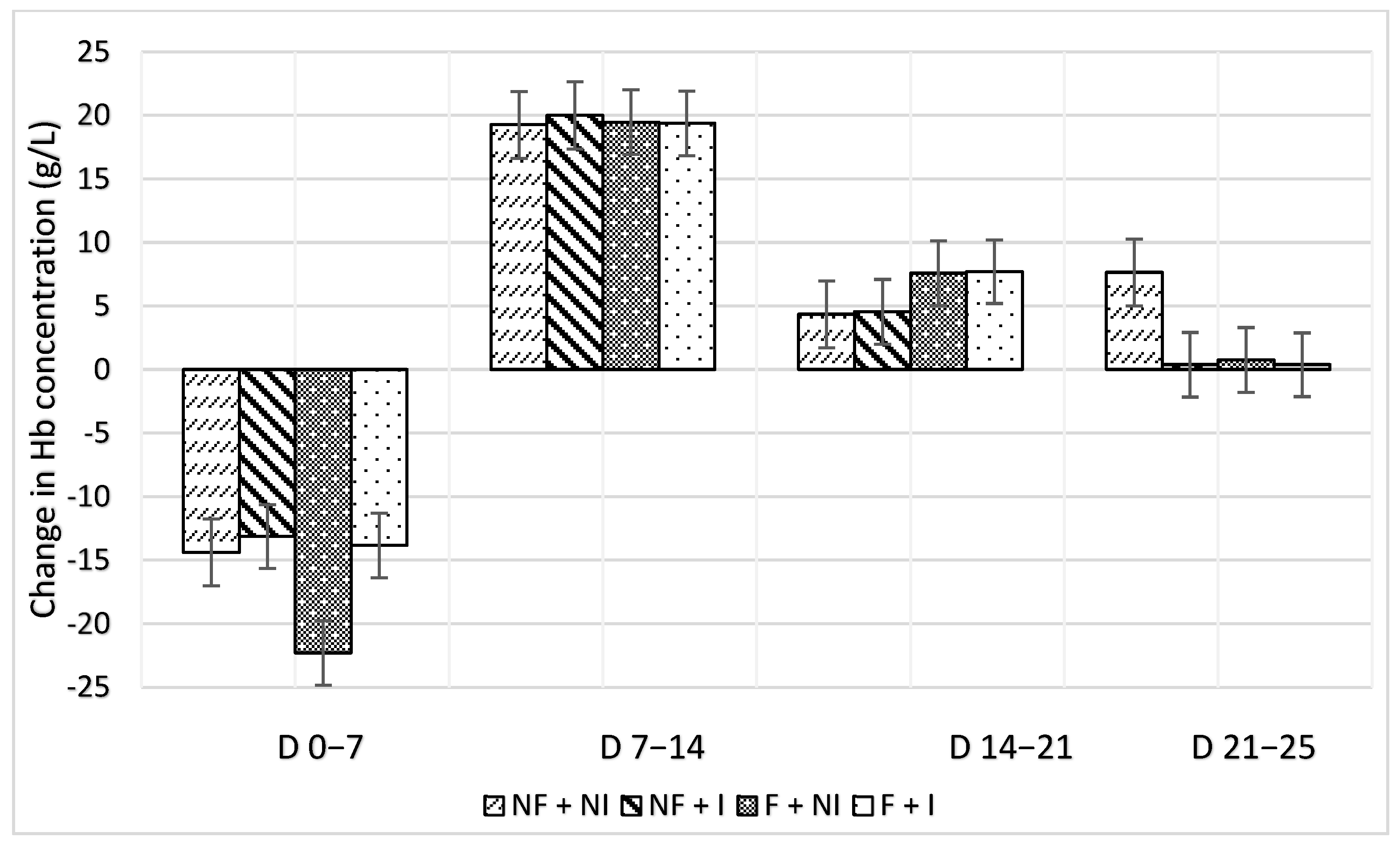 Animals 14 01263 g006