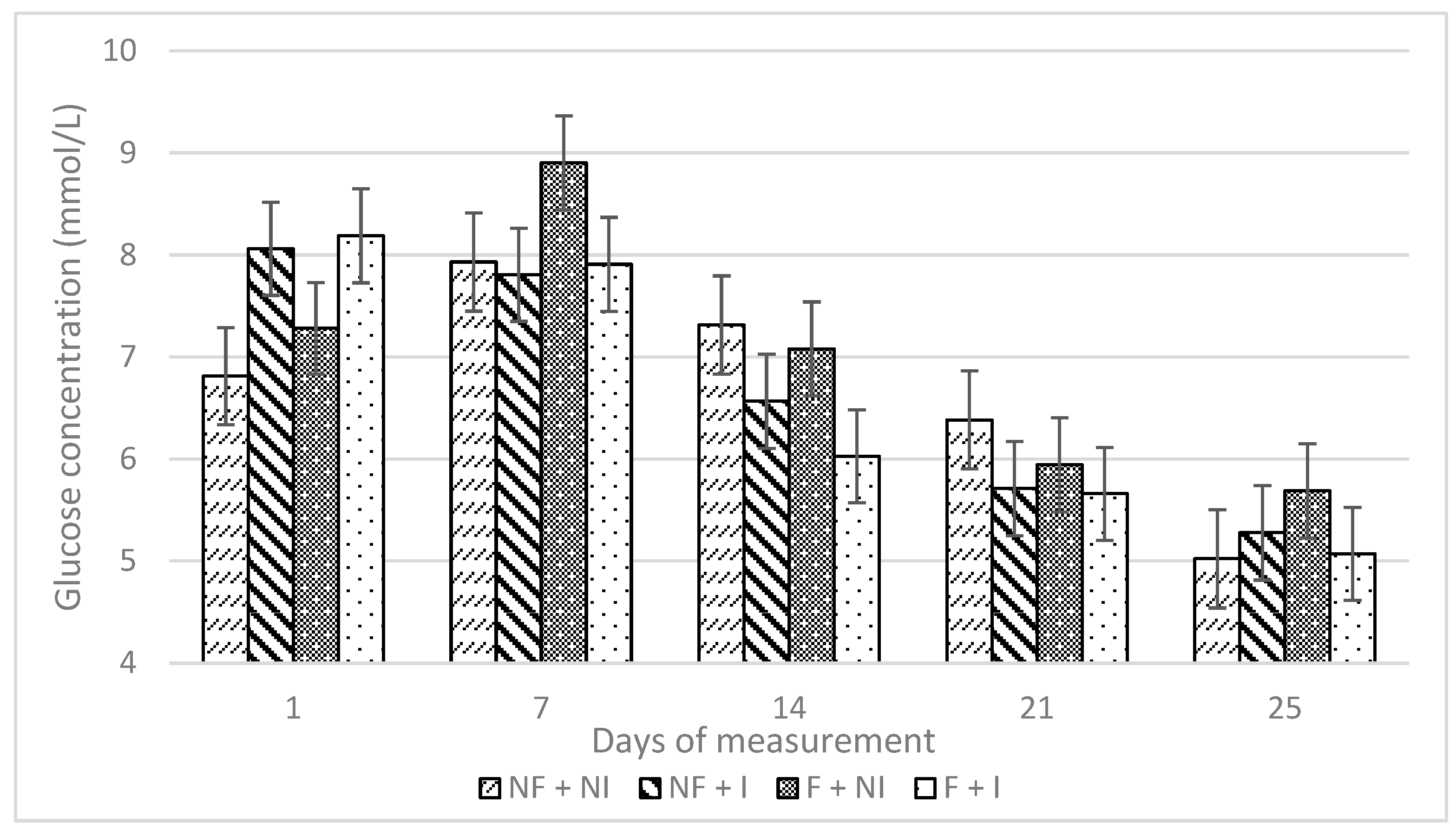 Animals 14 01263 g007