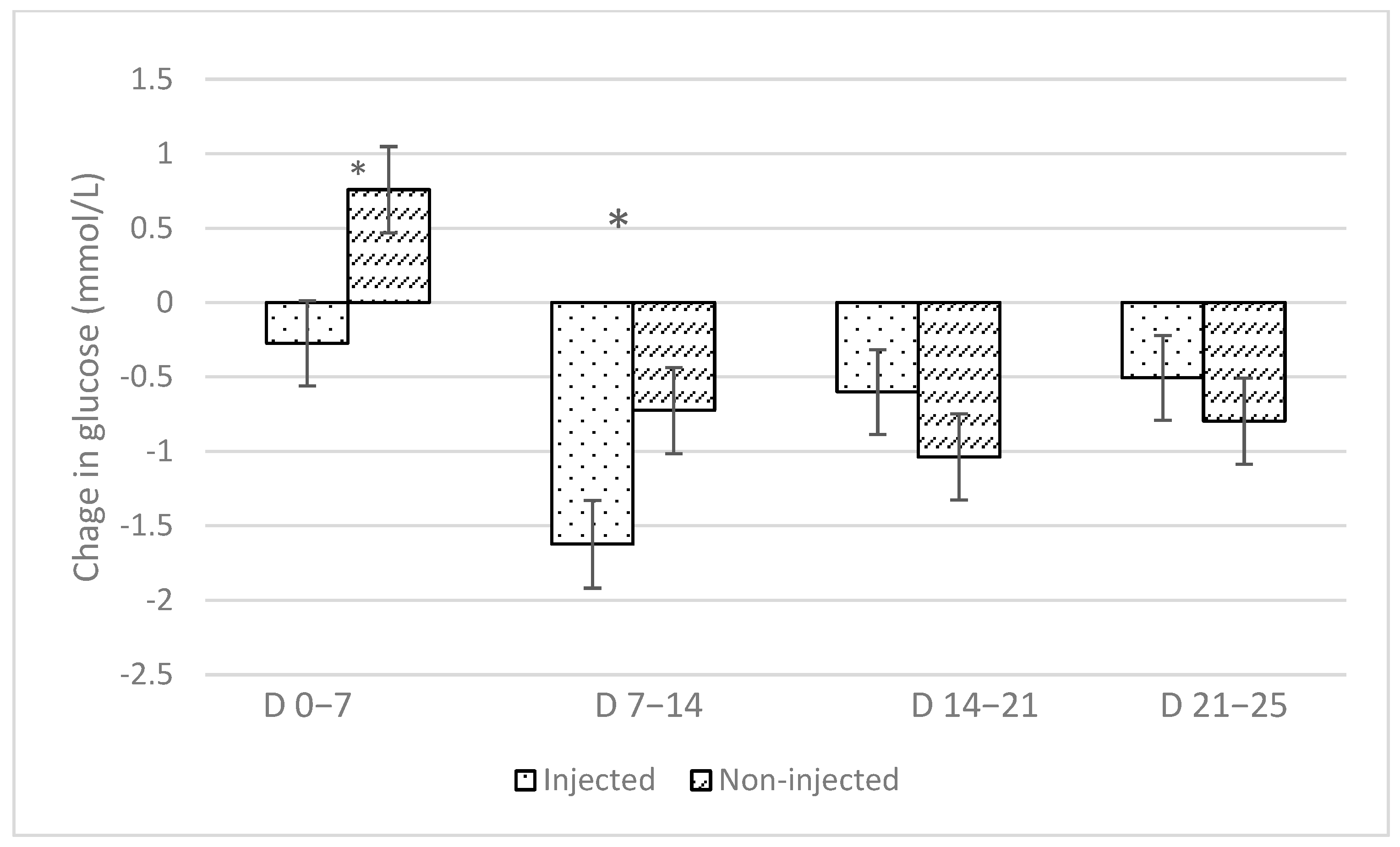 Animals 14 01263 g008