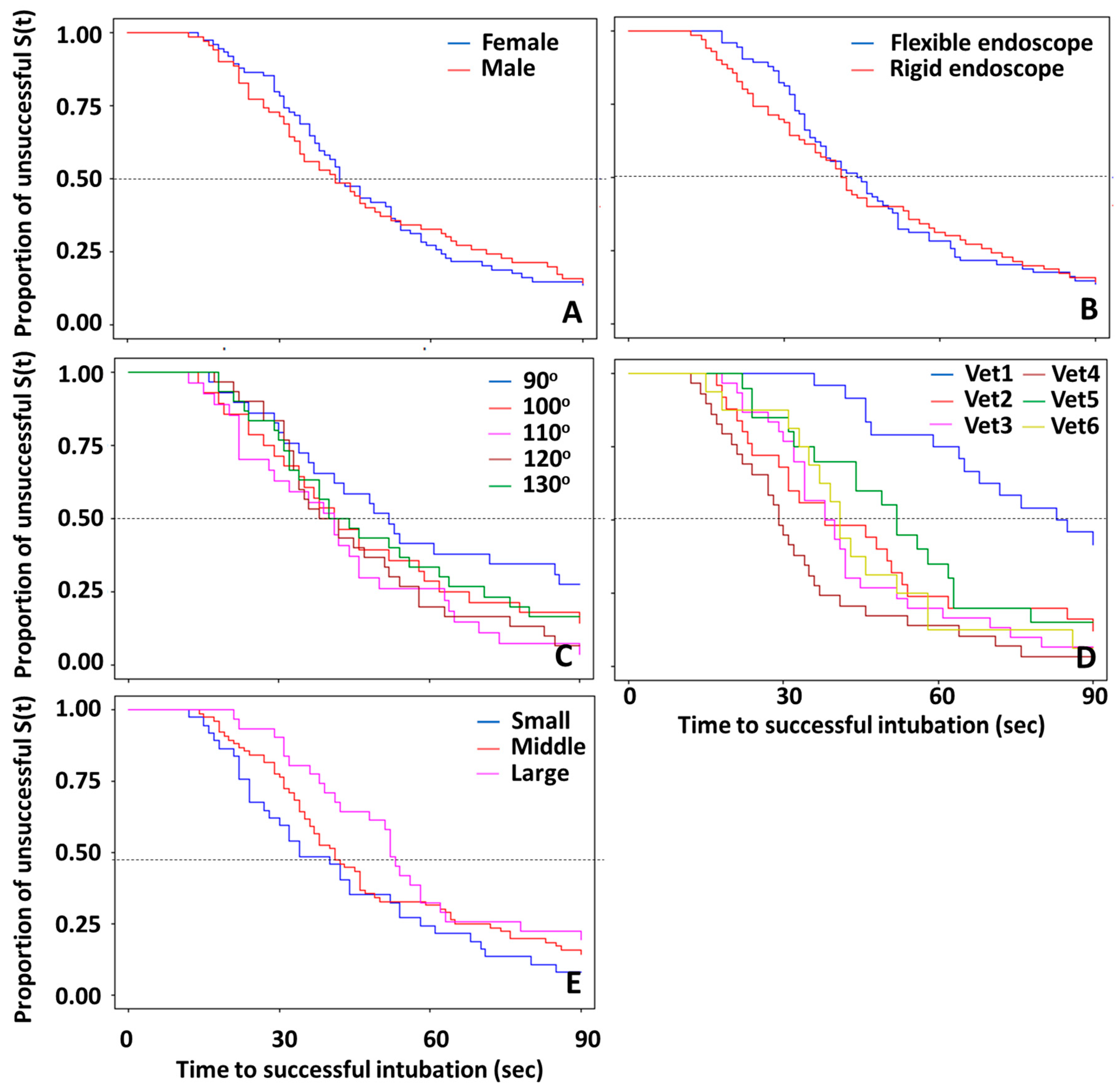 Animals 14 01270 g003