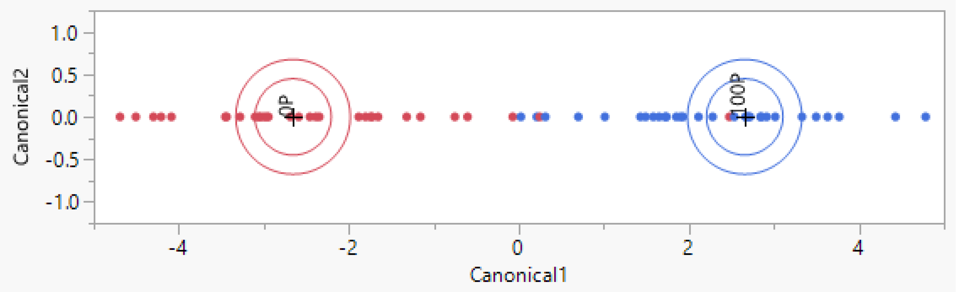Animals 14 01271 g001