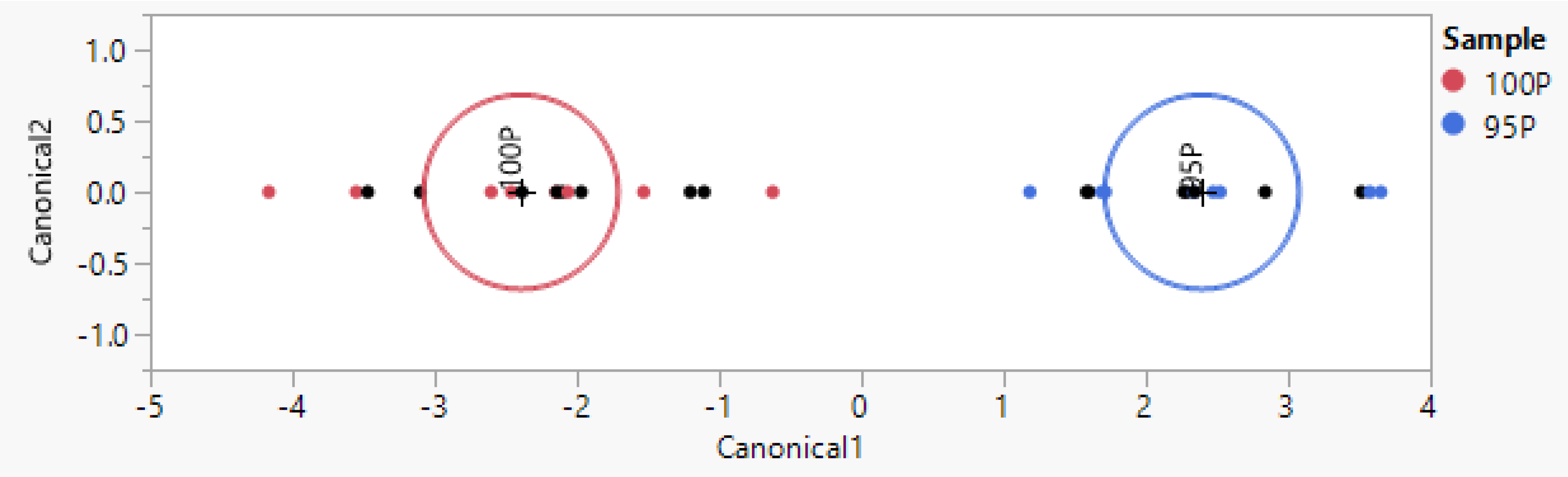Animals 14 01271 g004