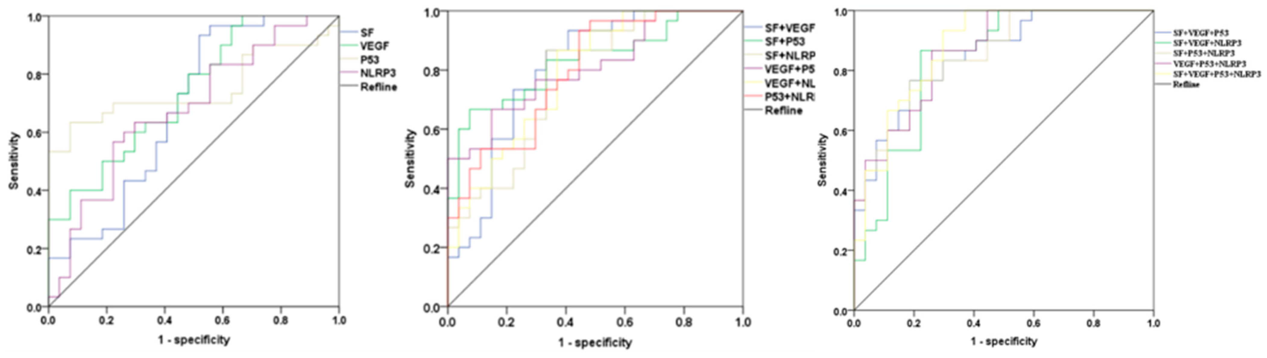 Animals 14 01272 g008