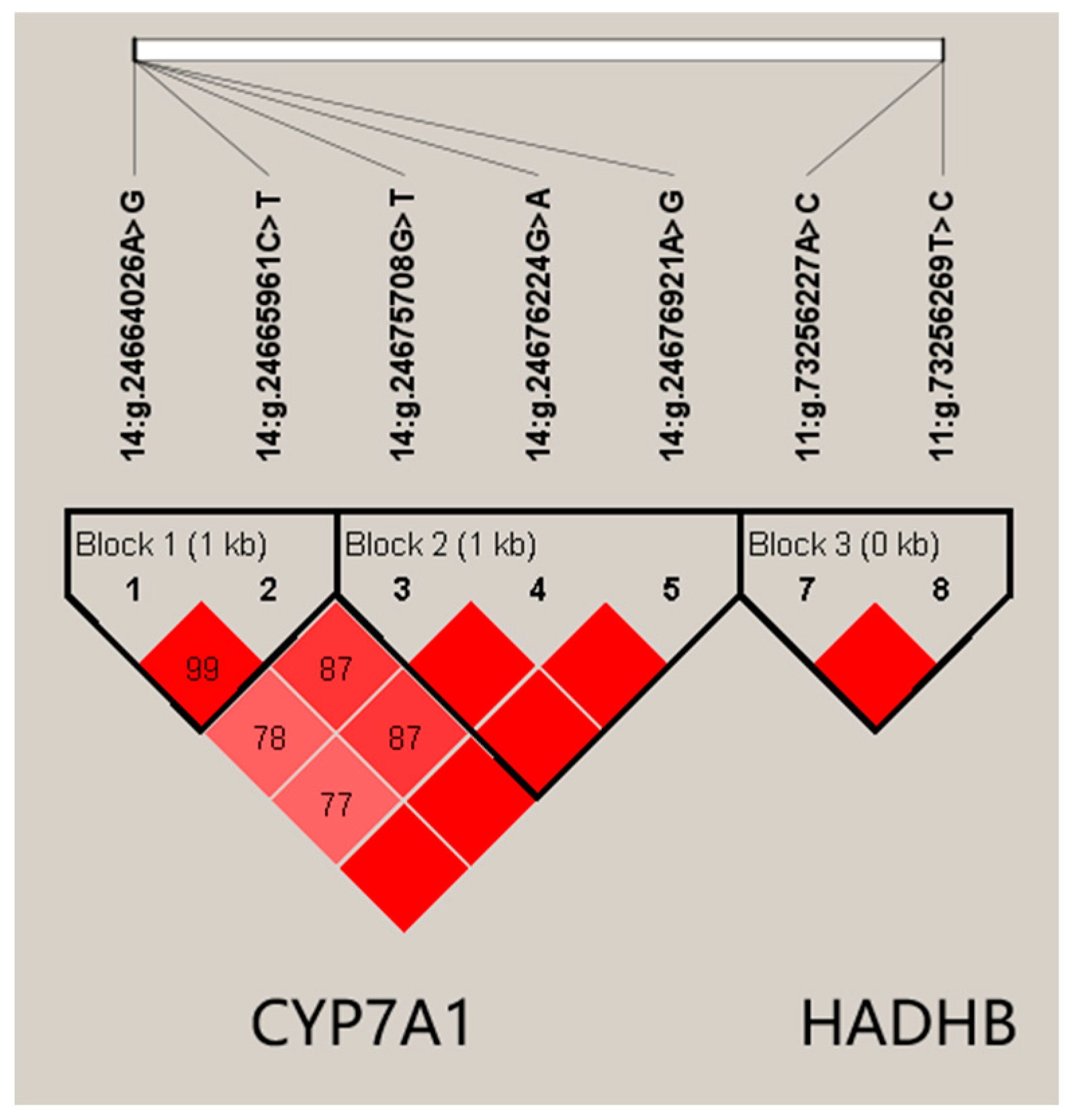 Animals 14 01276 g001