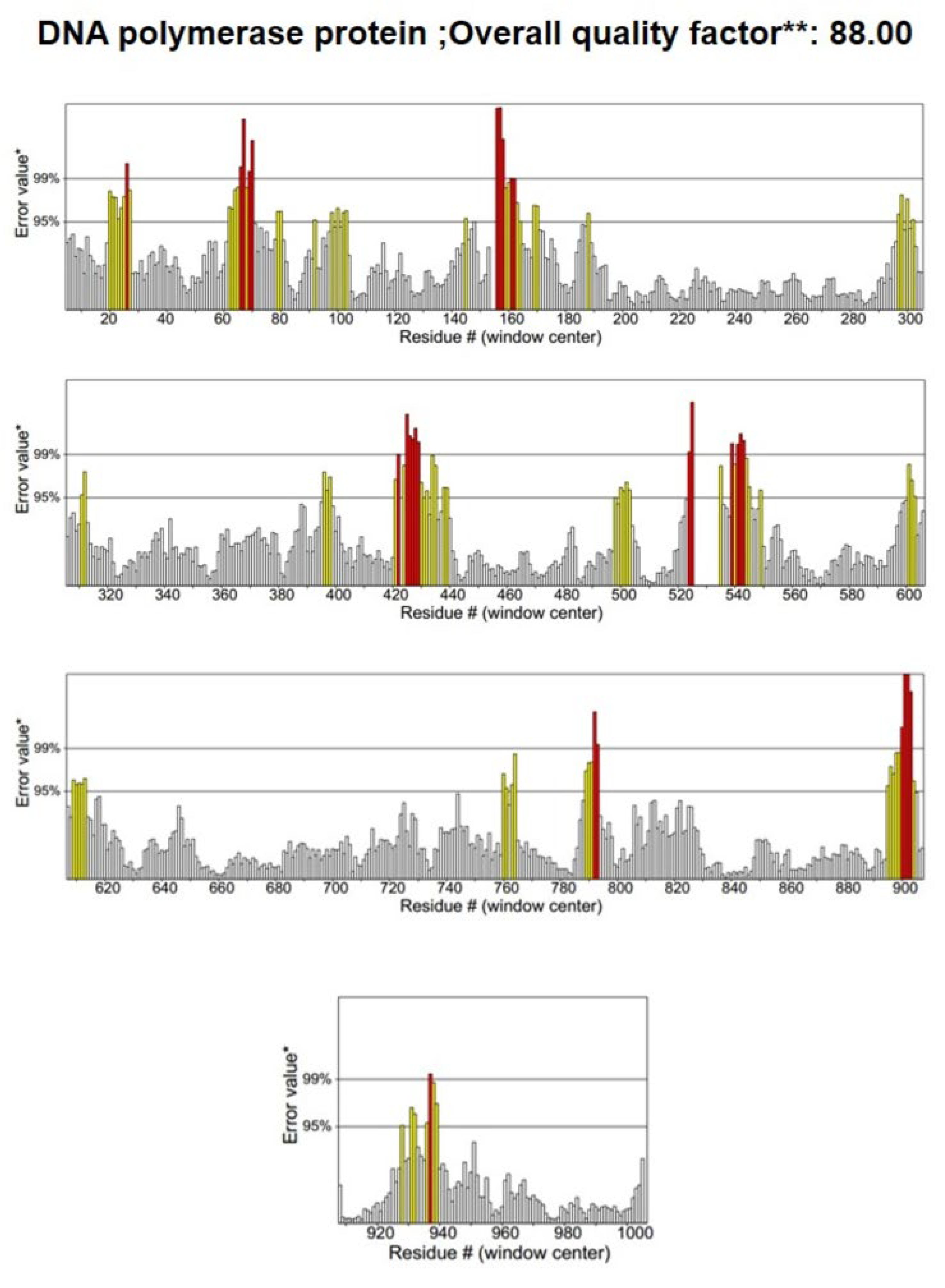 Animals 14 01283 g005 Animals 14 01283 g005