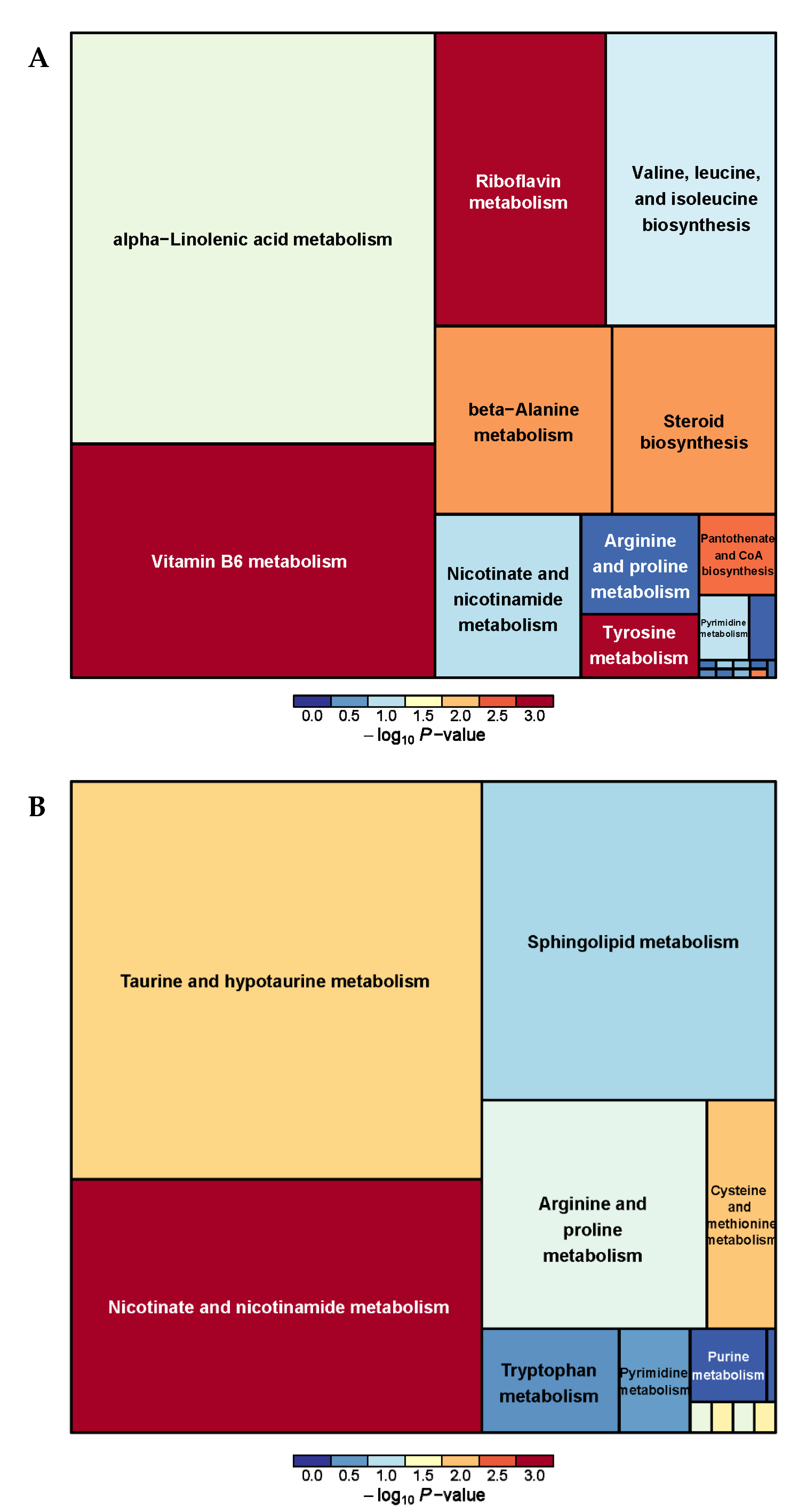 Animals 14 01285 g006