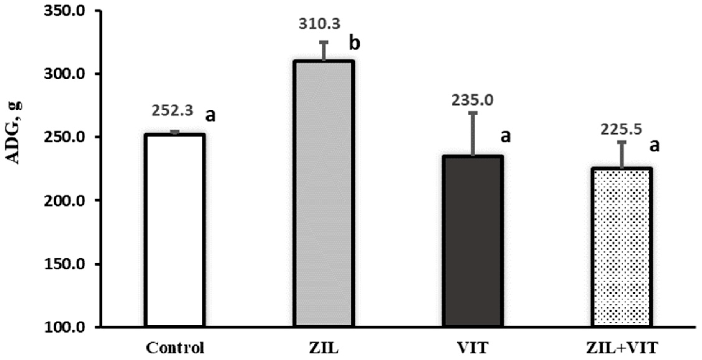 Animals 14 01303 g001