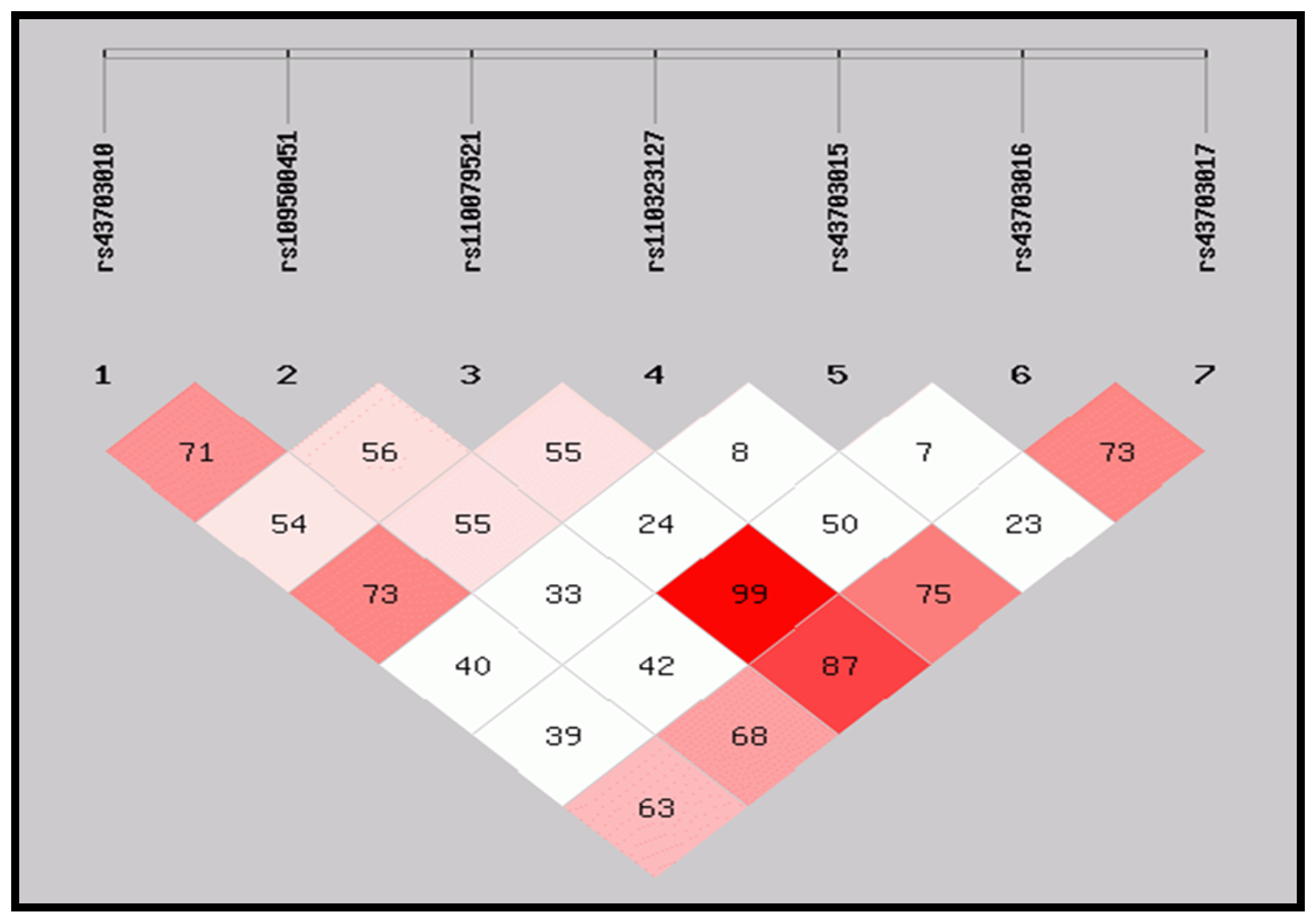 Animals 14 01306 g002 Animals 14 01306 g002