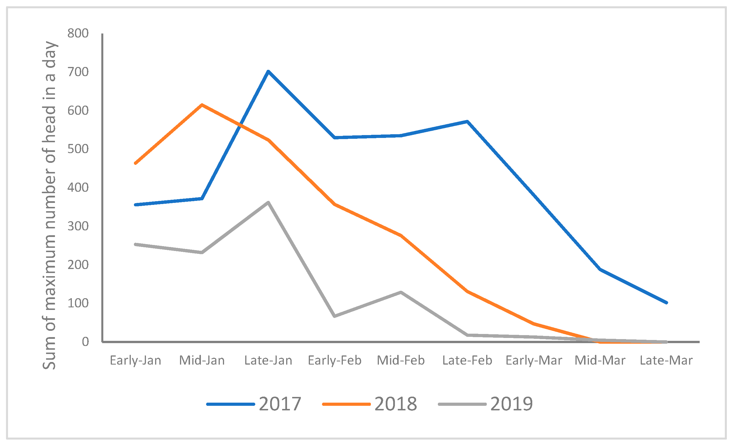 Animals 14 01312 g001