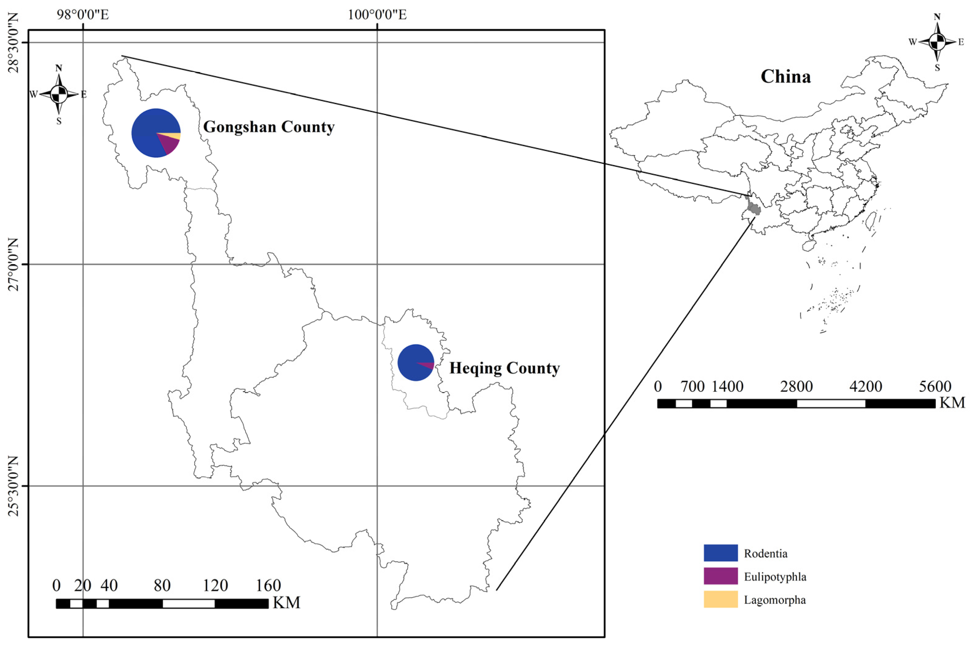 Animals 14 01320 g001 Animals 14 01320 g001