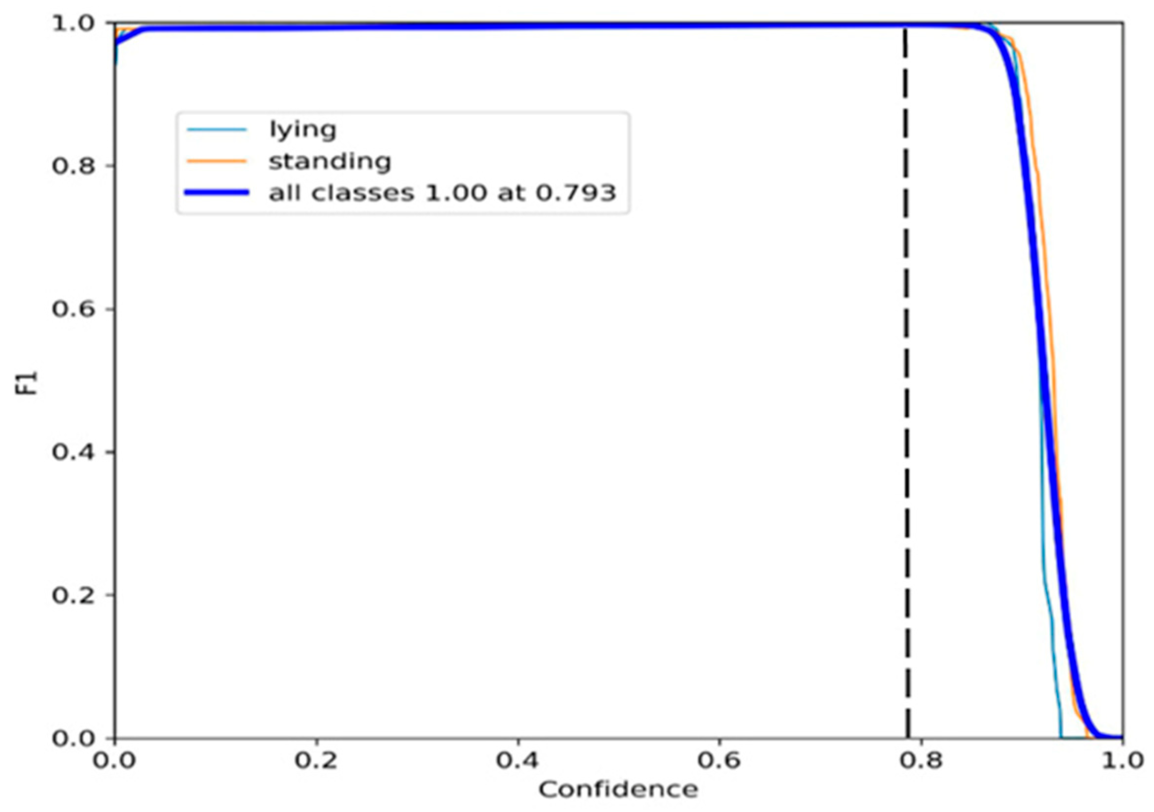 Animals 14 01324 g006