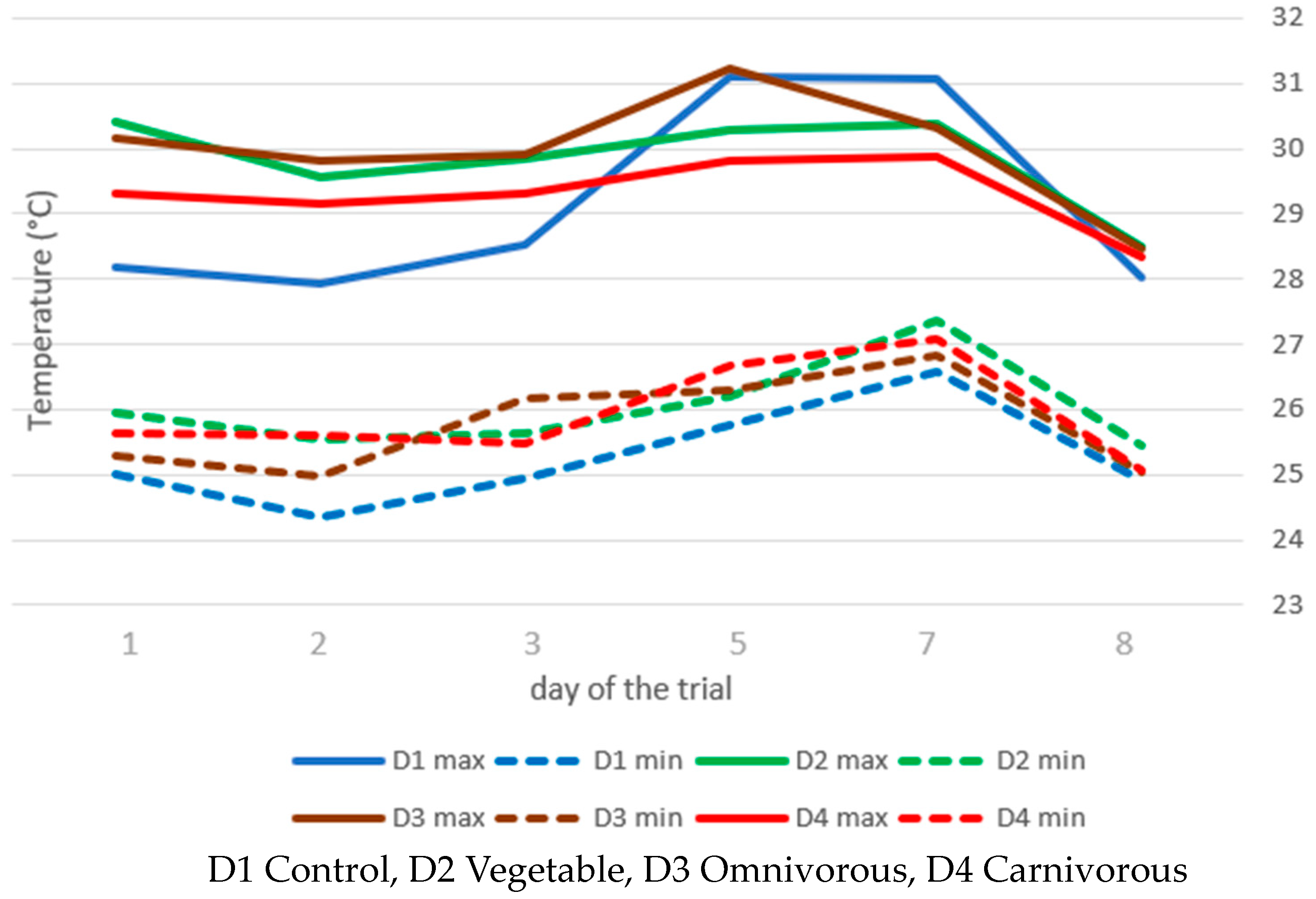 Animals 14 01340 g001