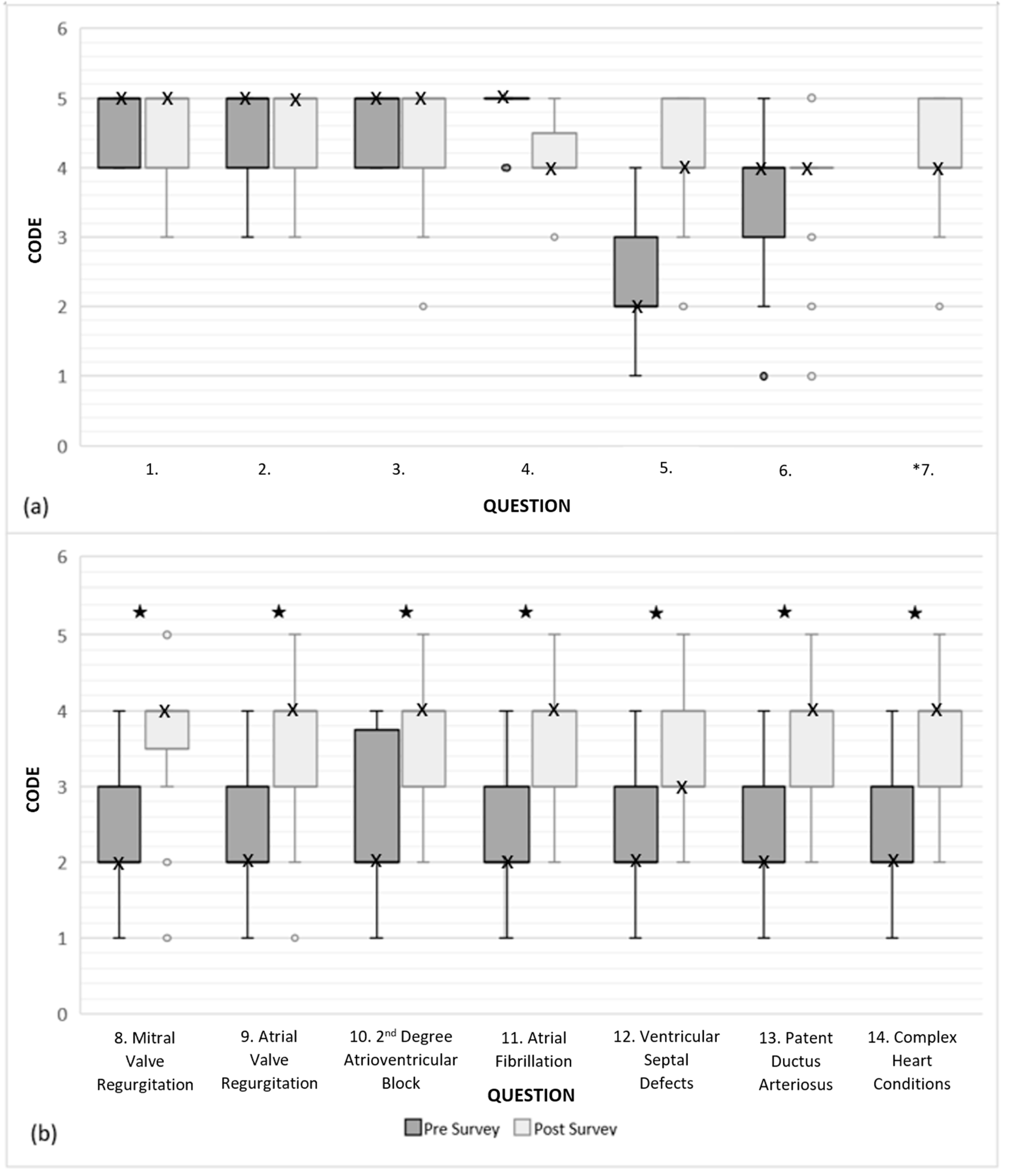 Animals 14 01341 g004