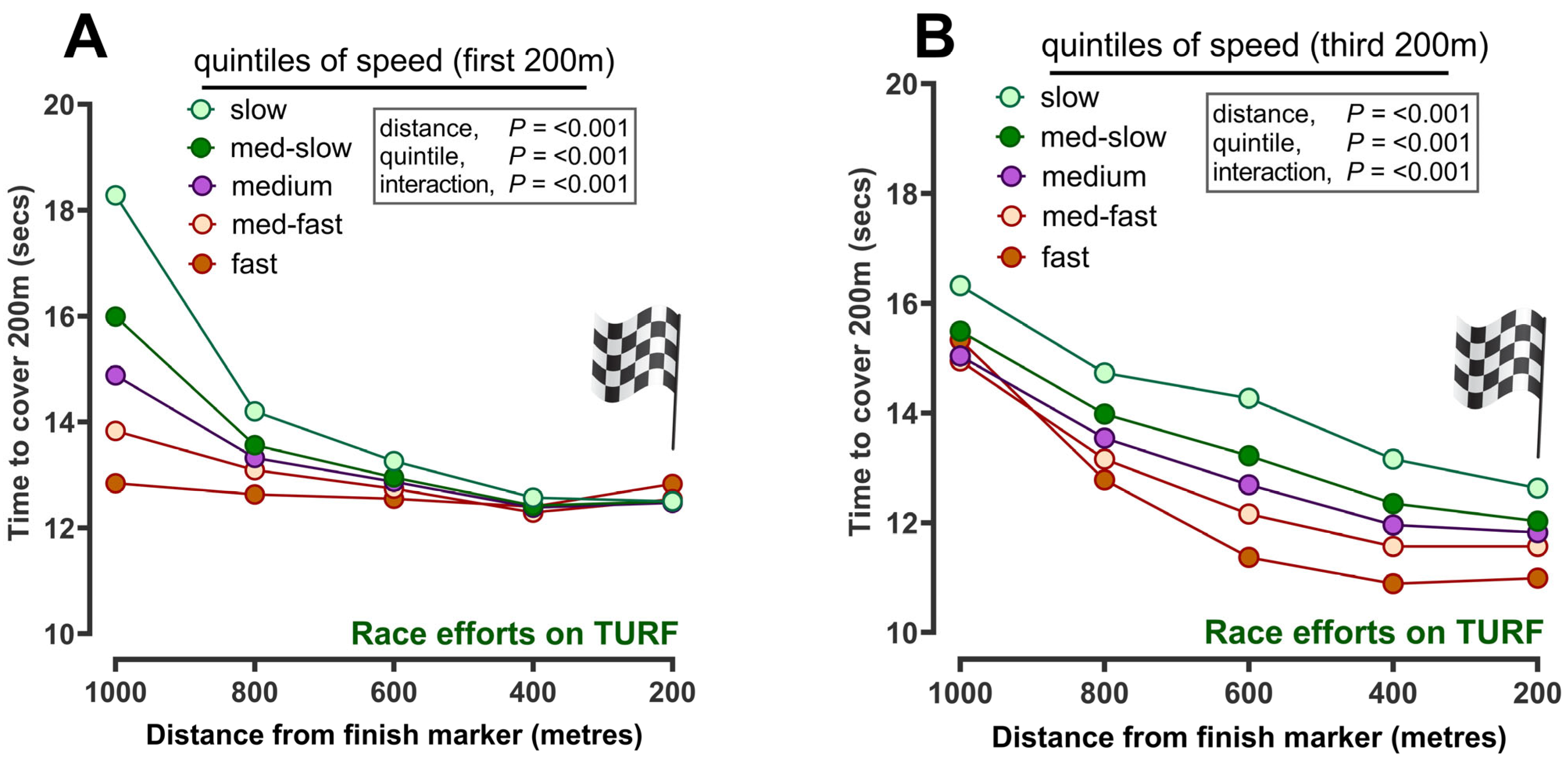 Animals 14 01342 g006