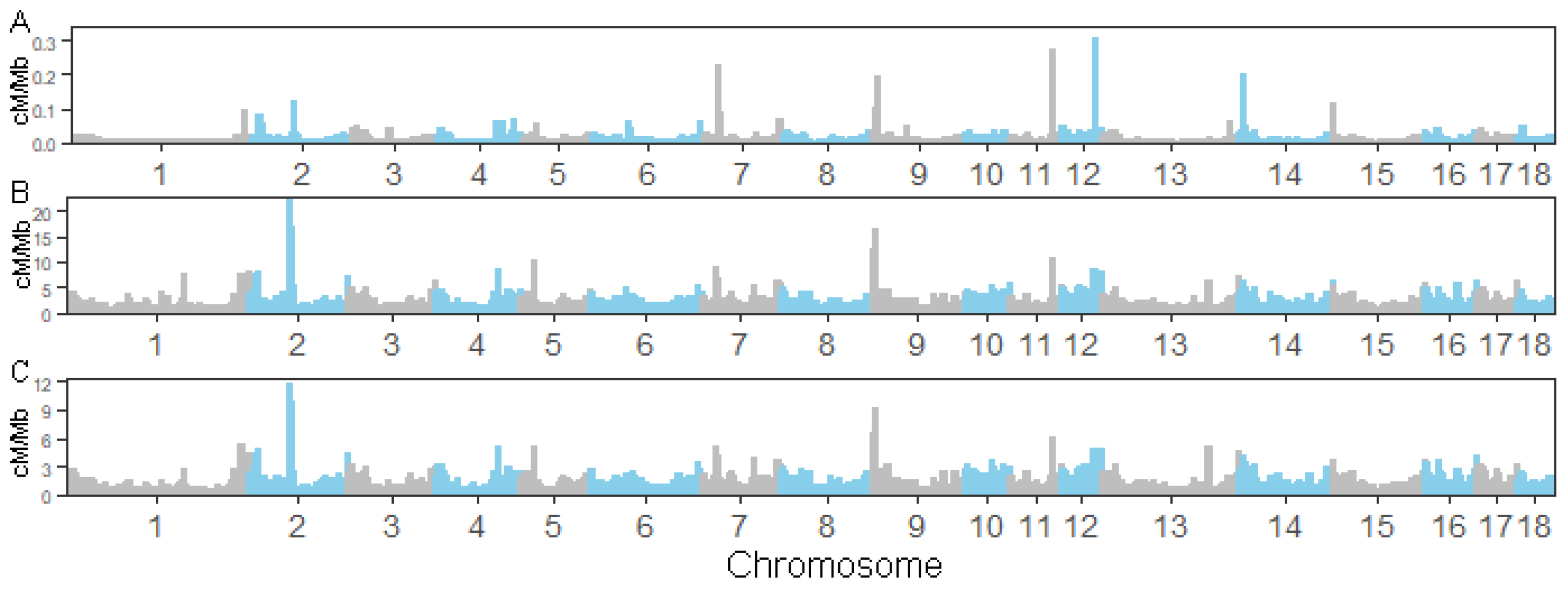 Animals 14 01345 g002