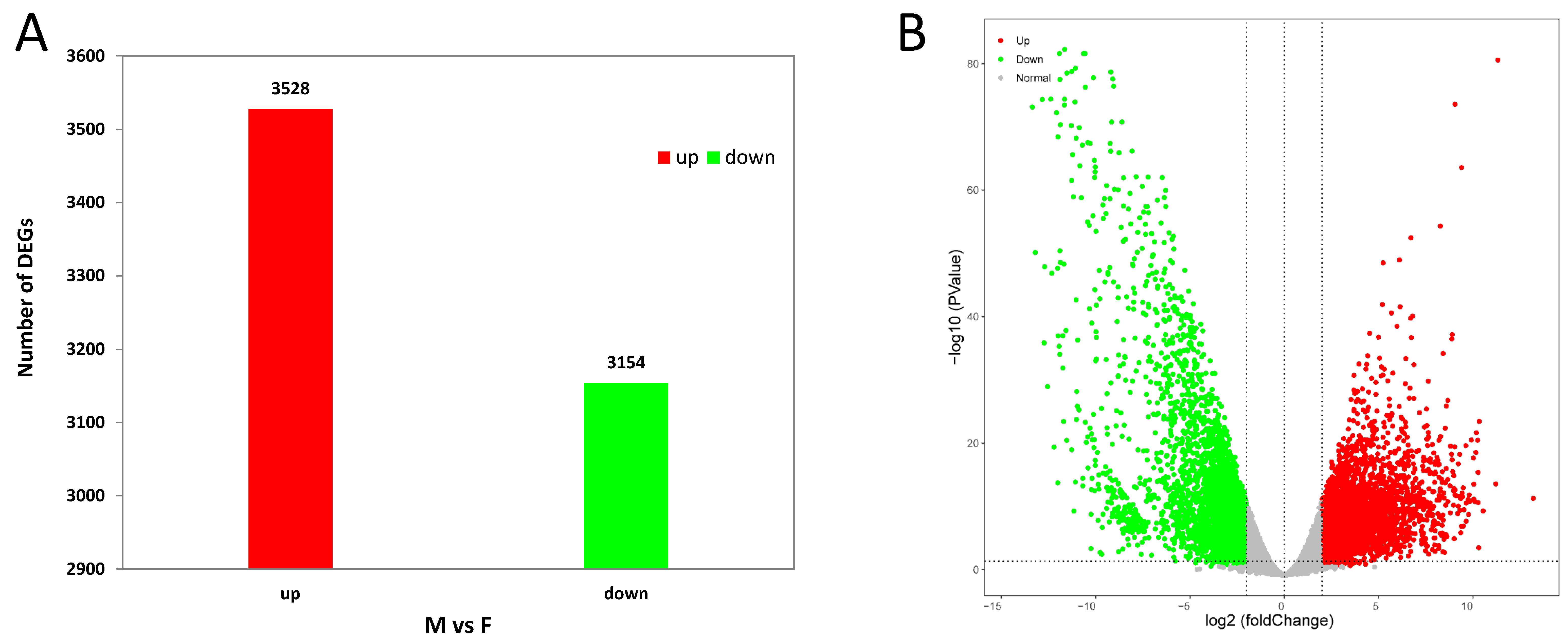 Animals 14 01346 g004 Animals 14 01346 g004