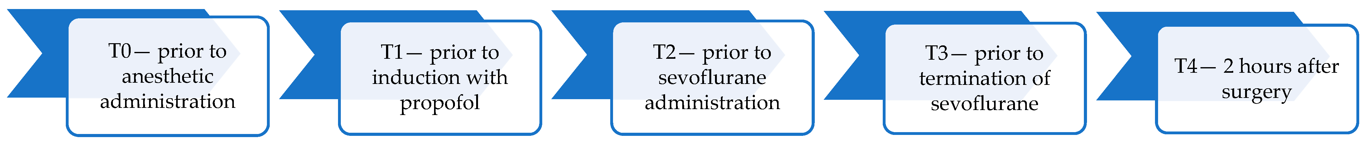 Animals 14 01349 g001 Animals 14 01349 g001