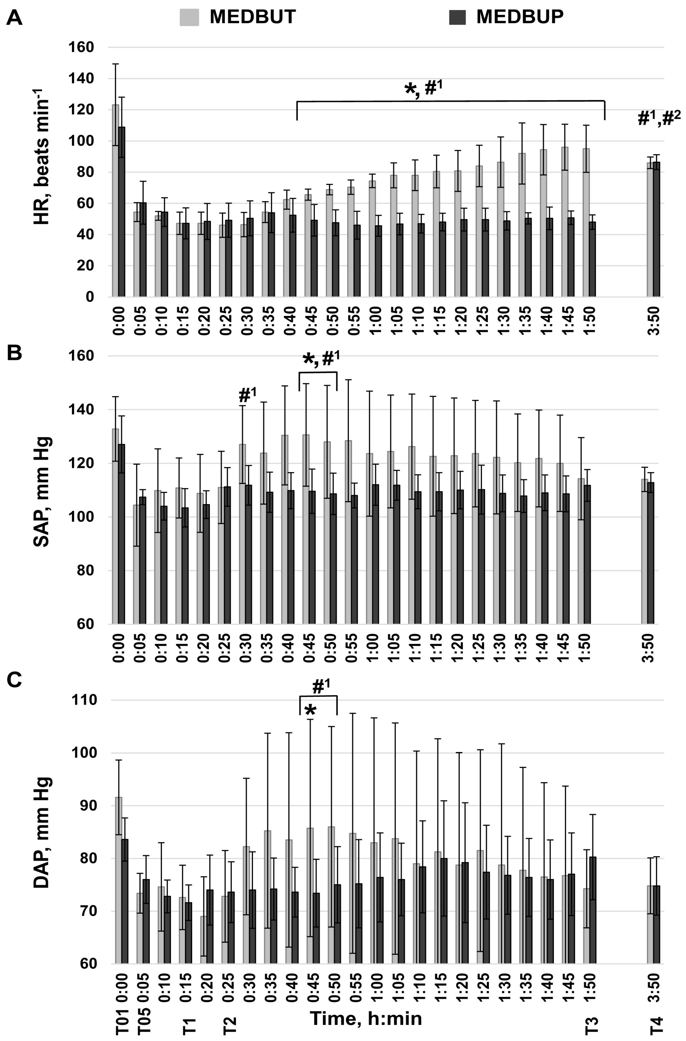 Animals 14 01349 g003 Animals 14 01349 g003