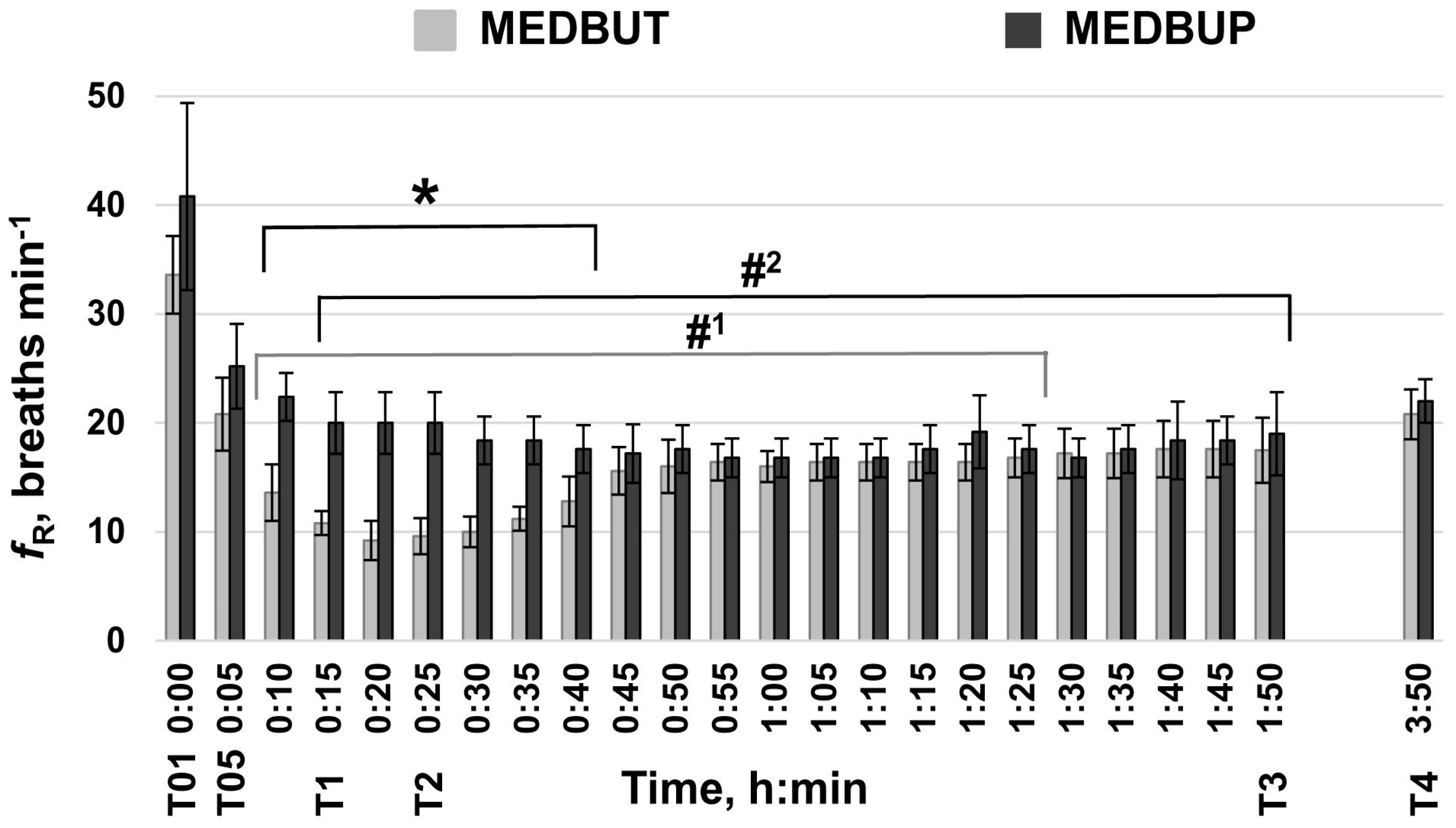 Animals 14 01349 g004 Animals 14 01349 g004