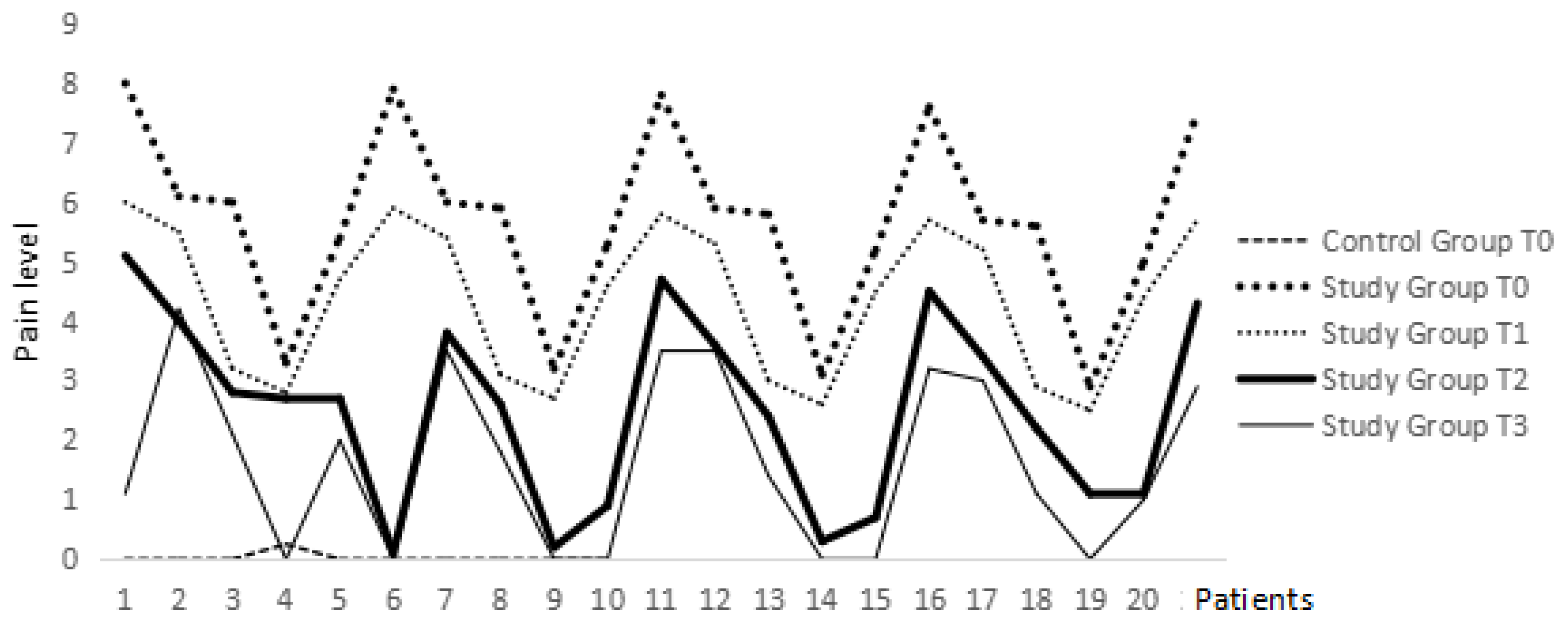 Animals 14 01351 g002