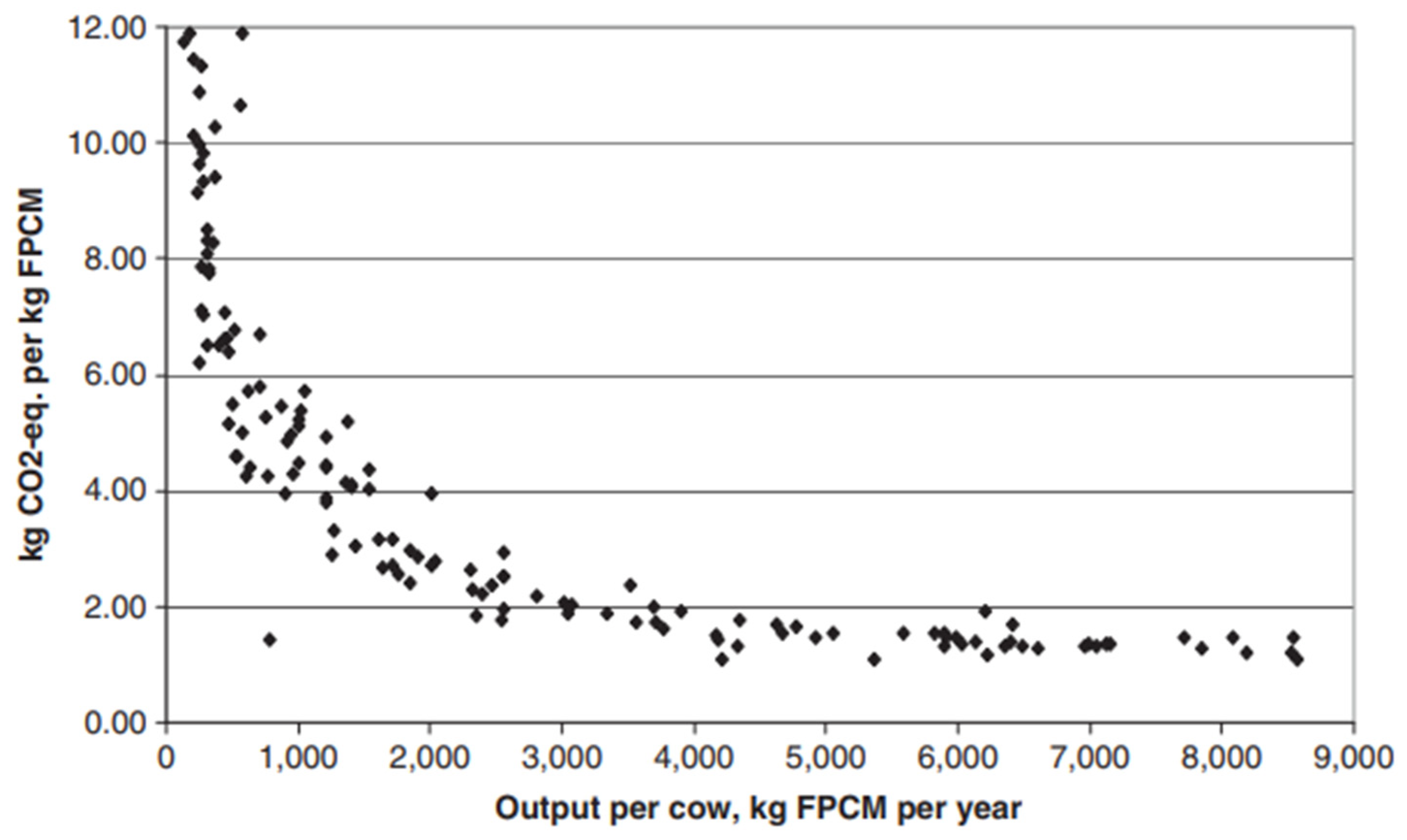 Animals 14 01353 g001