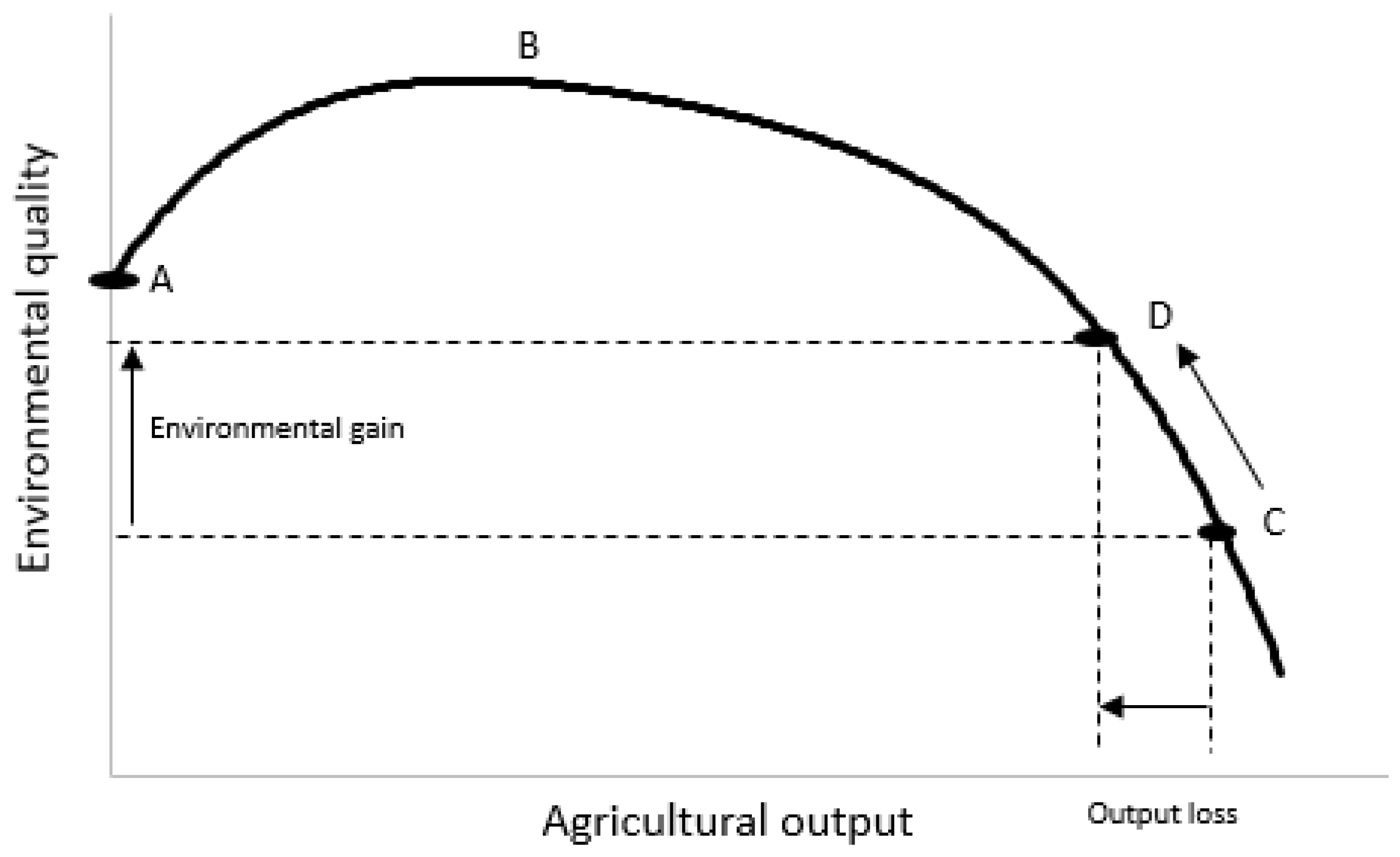 Animals 14 01353 g002