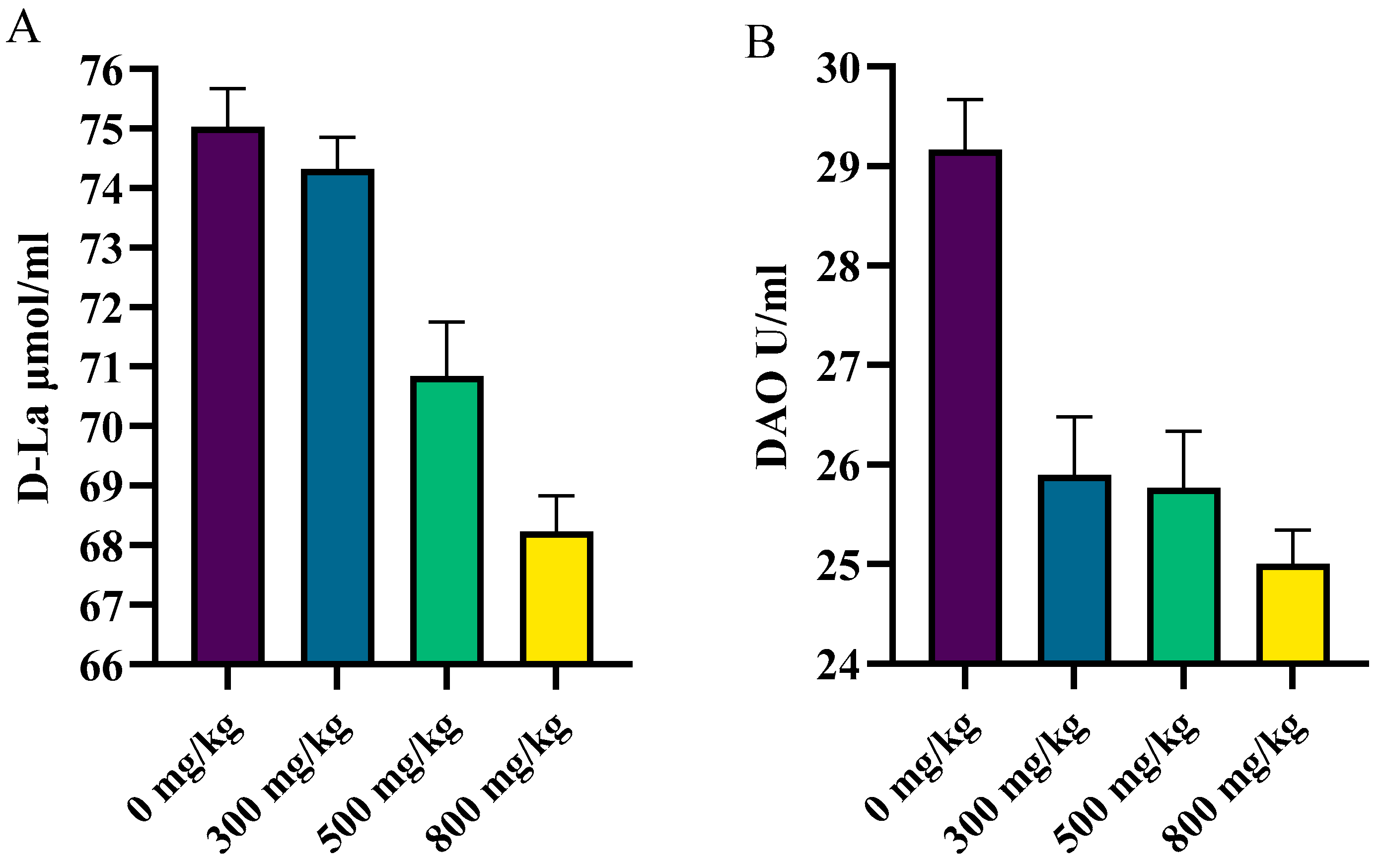 Animals 14 01356 g001