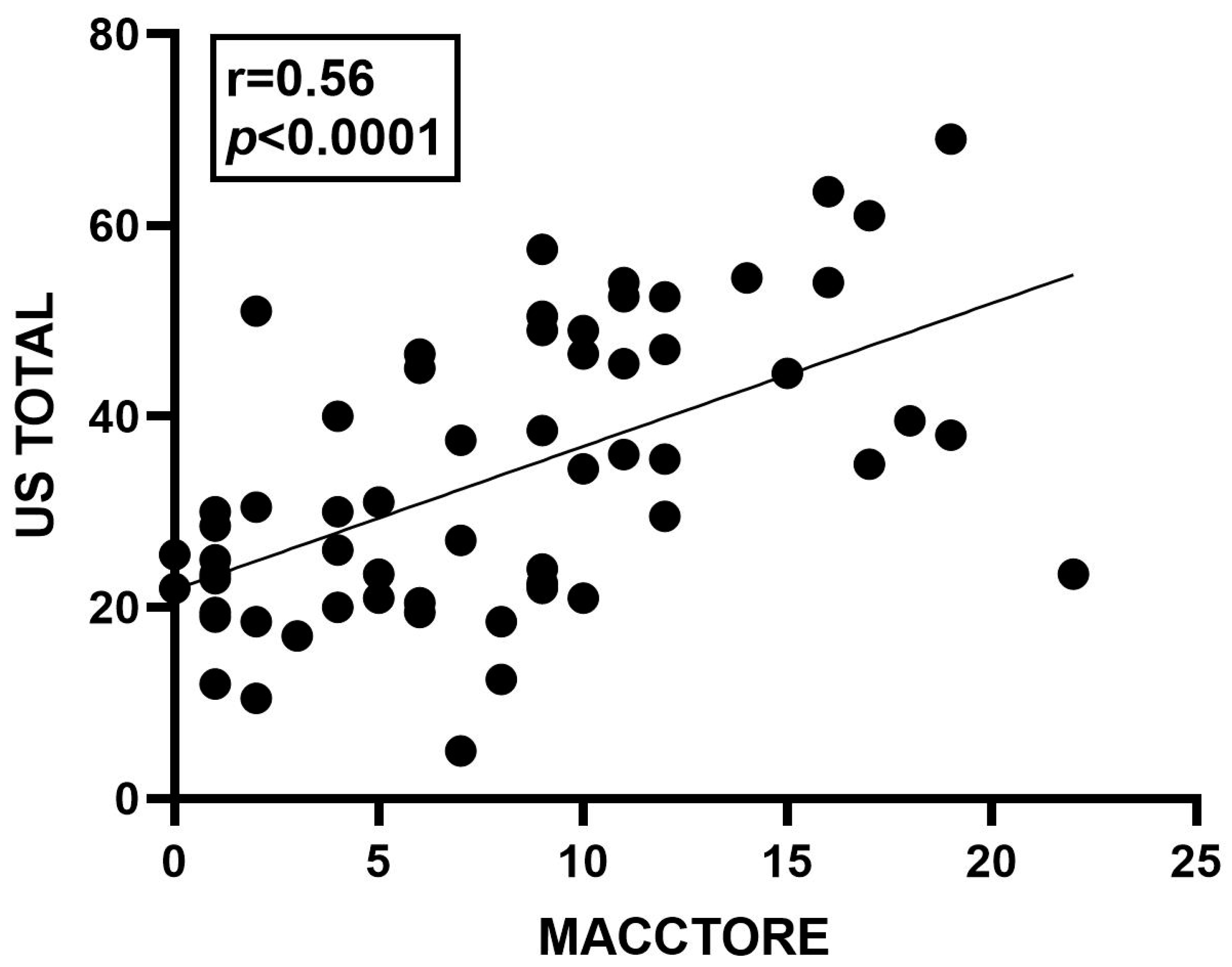 Animals 14 01364 g012
