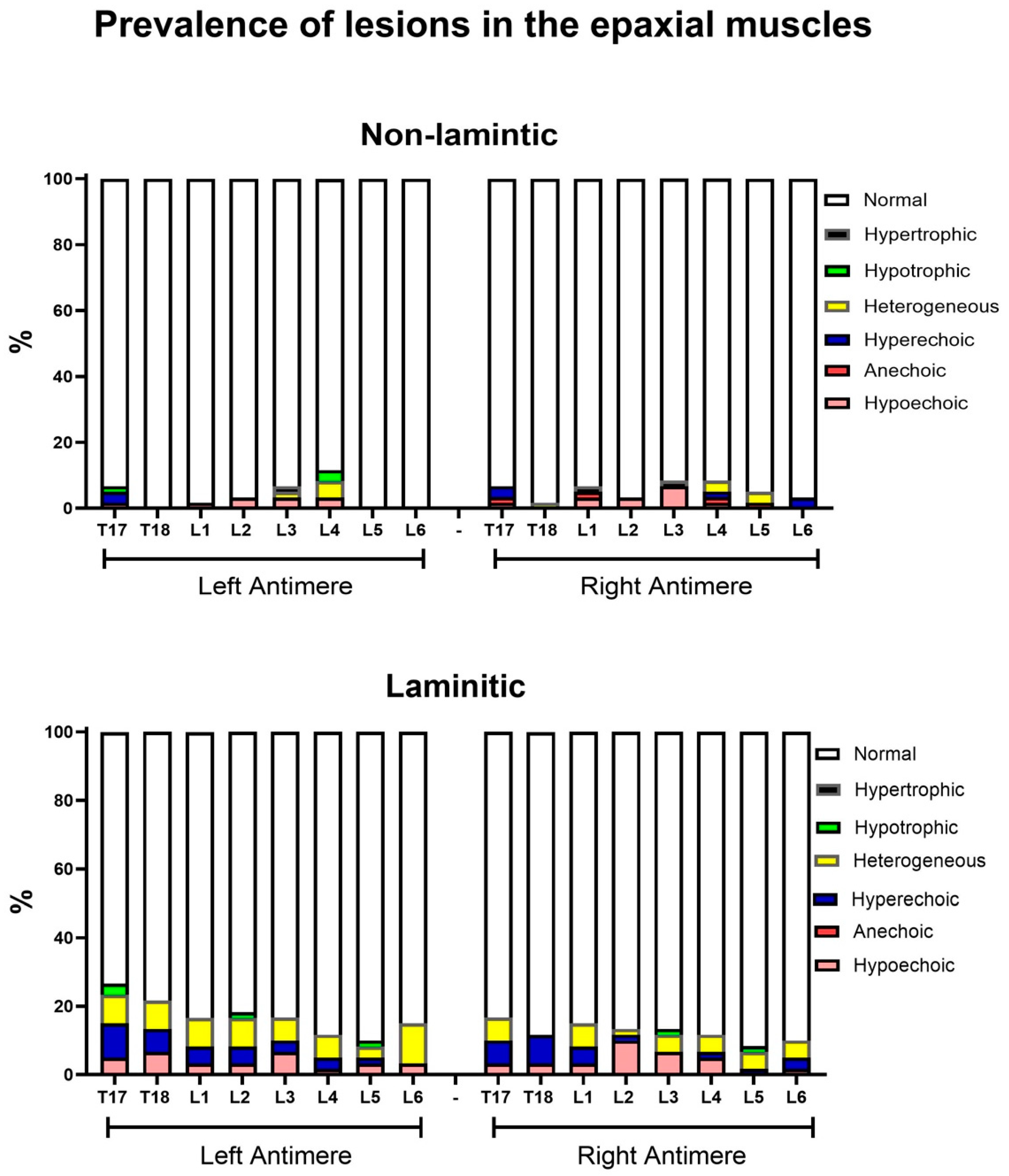 Animals 14 01364 g014