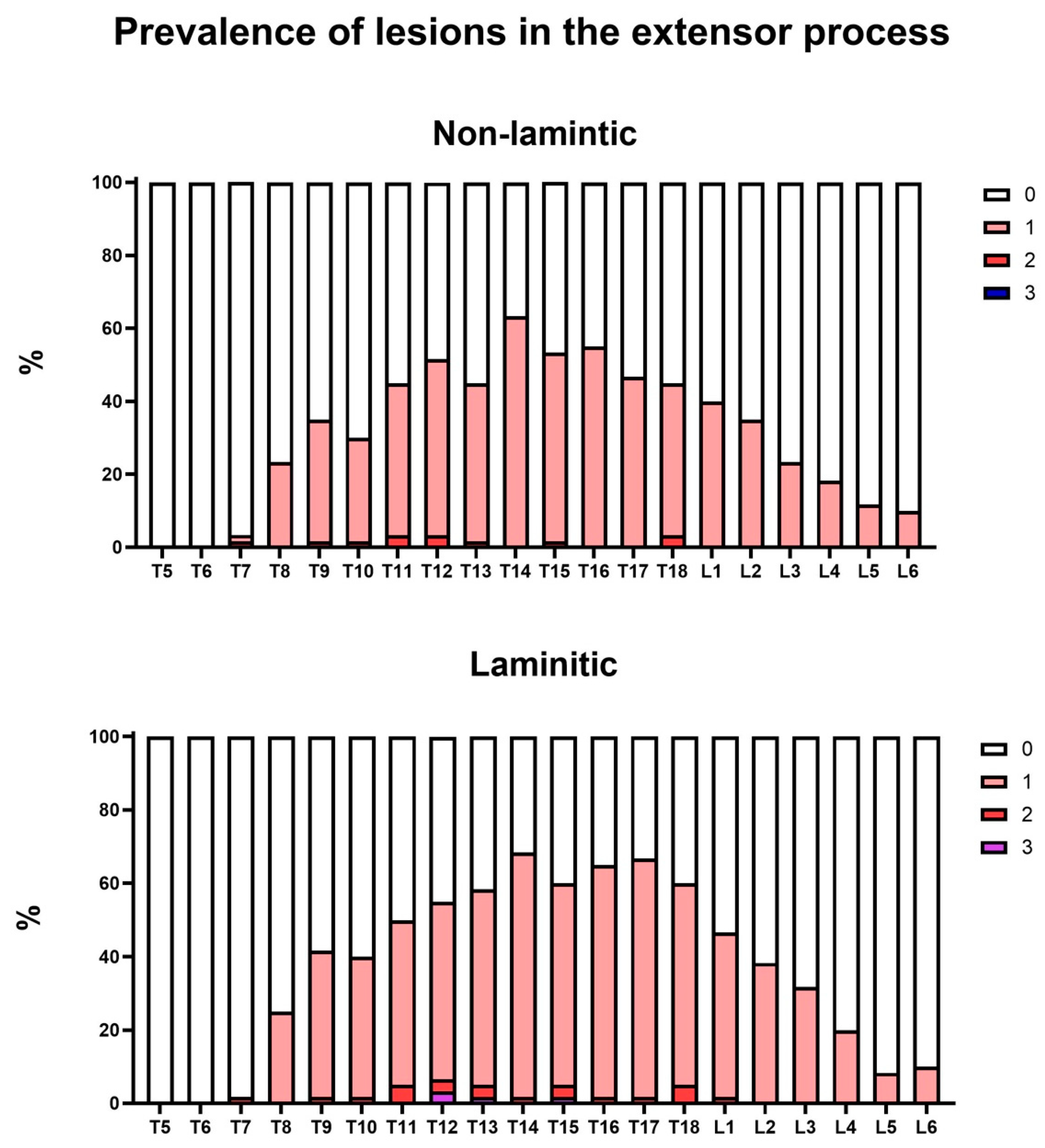 Animals 14 01364 g015