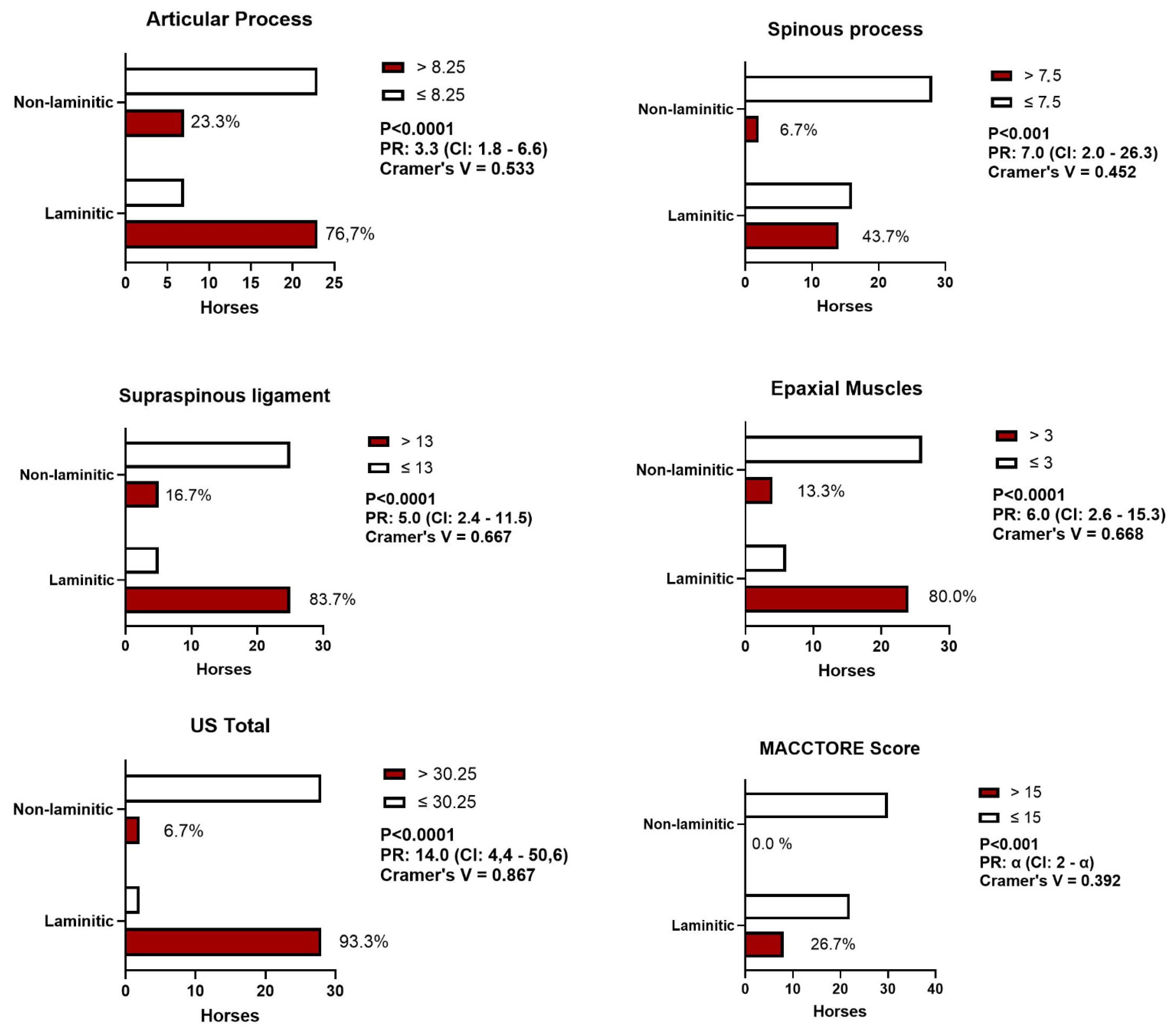 Animals 14 01364 g017