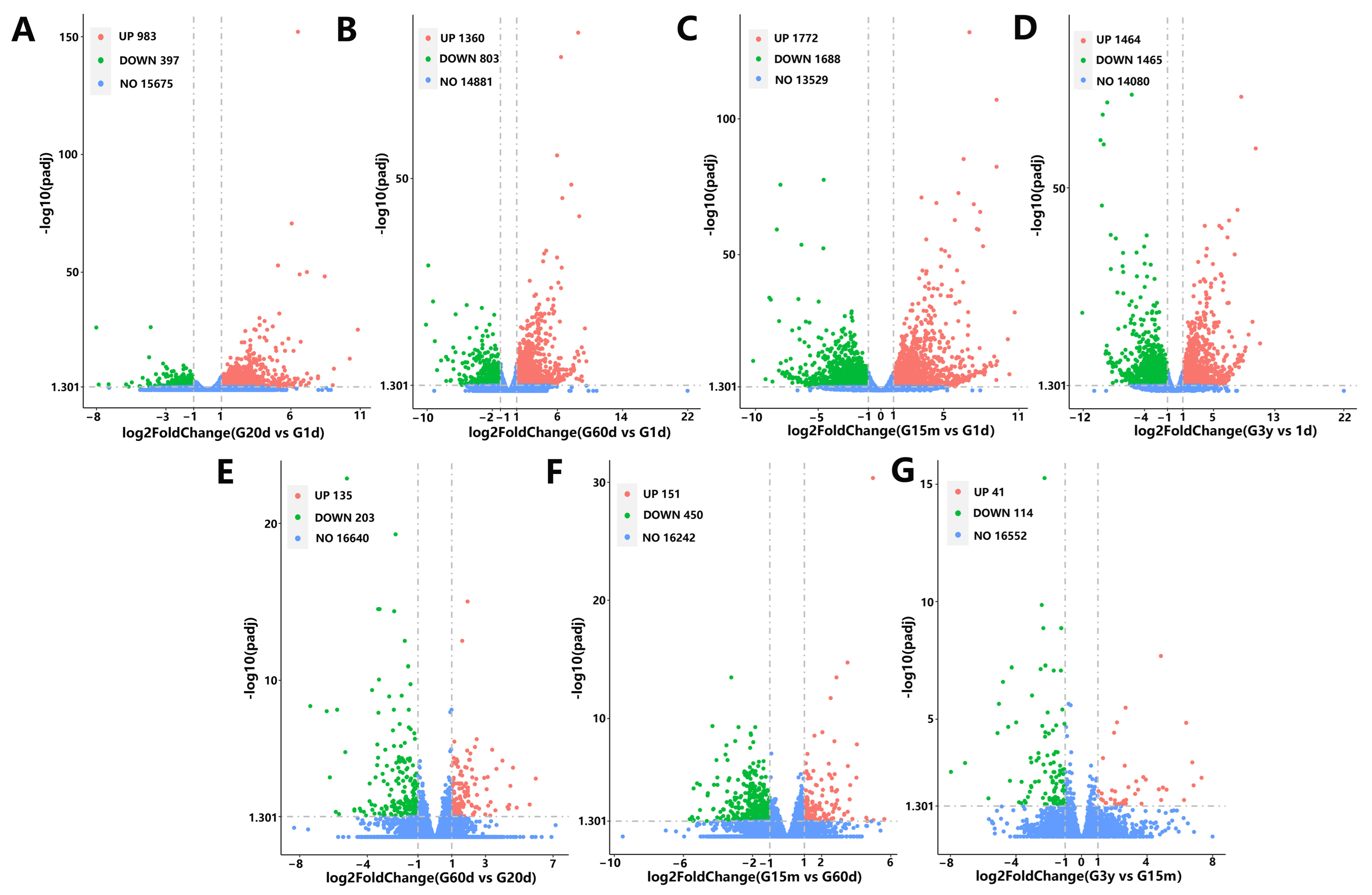 Animals 14 01365 g004 Animals 14 01365 g004