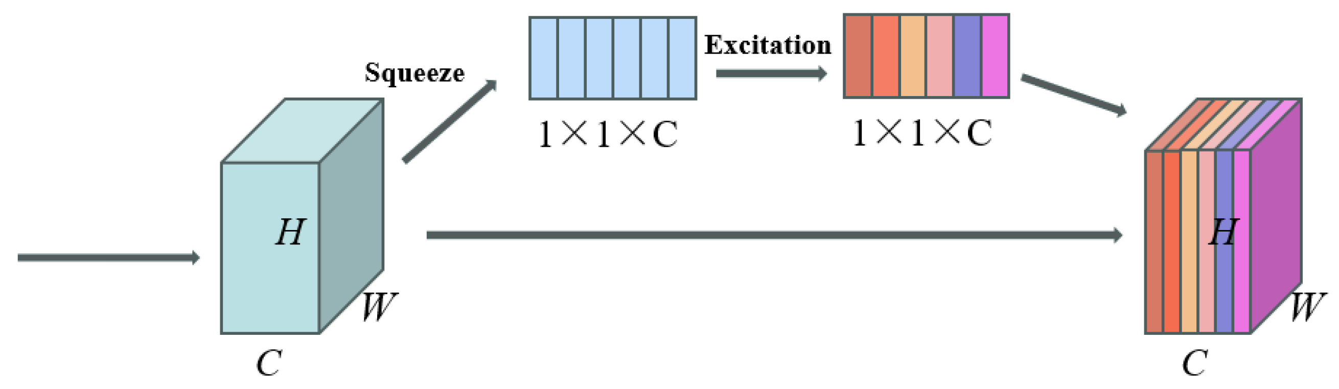 Animals 14 01368 g008 Animals 14 01368 g008