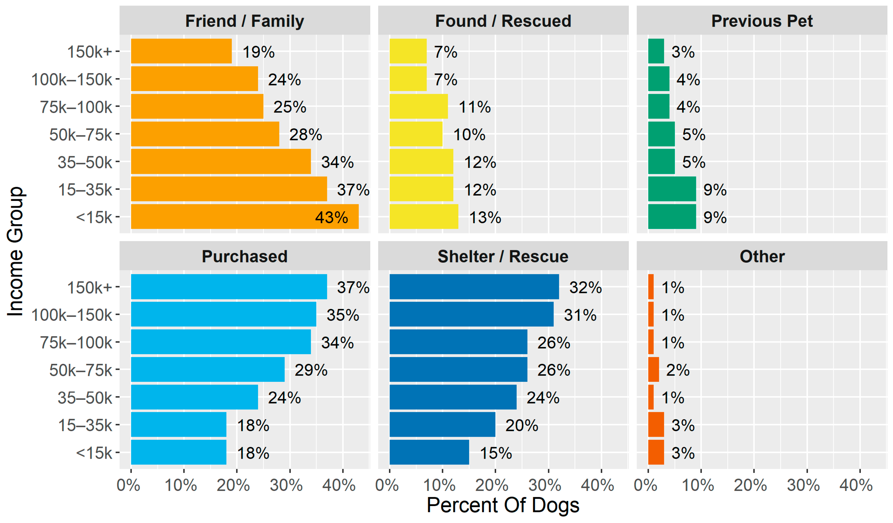 Animals 14 01378 g001