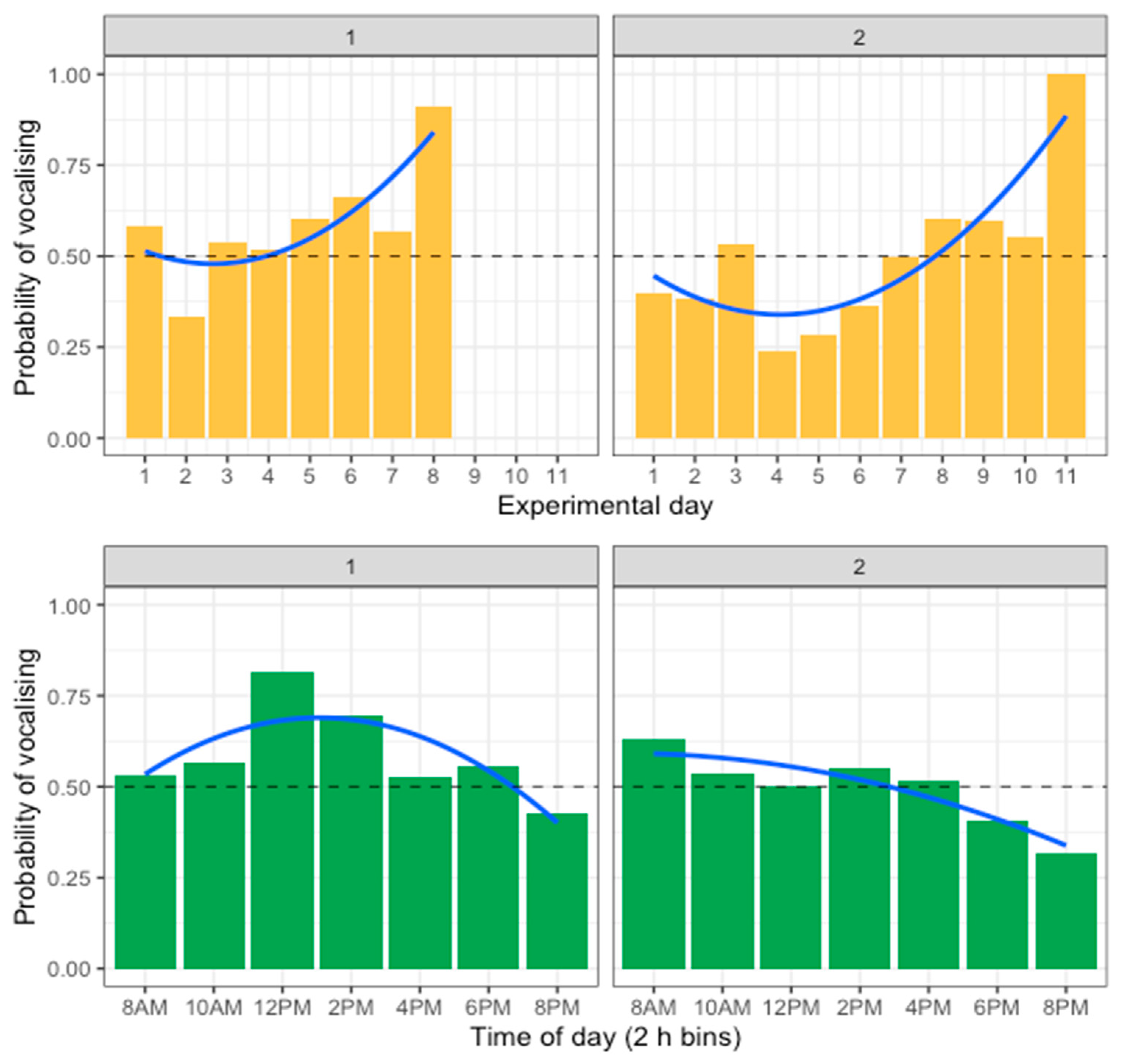 Animals 14 01386 g012