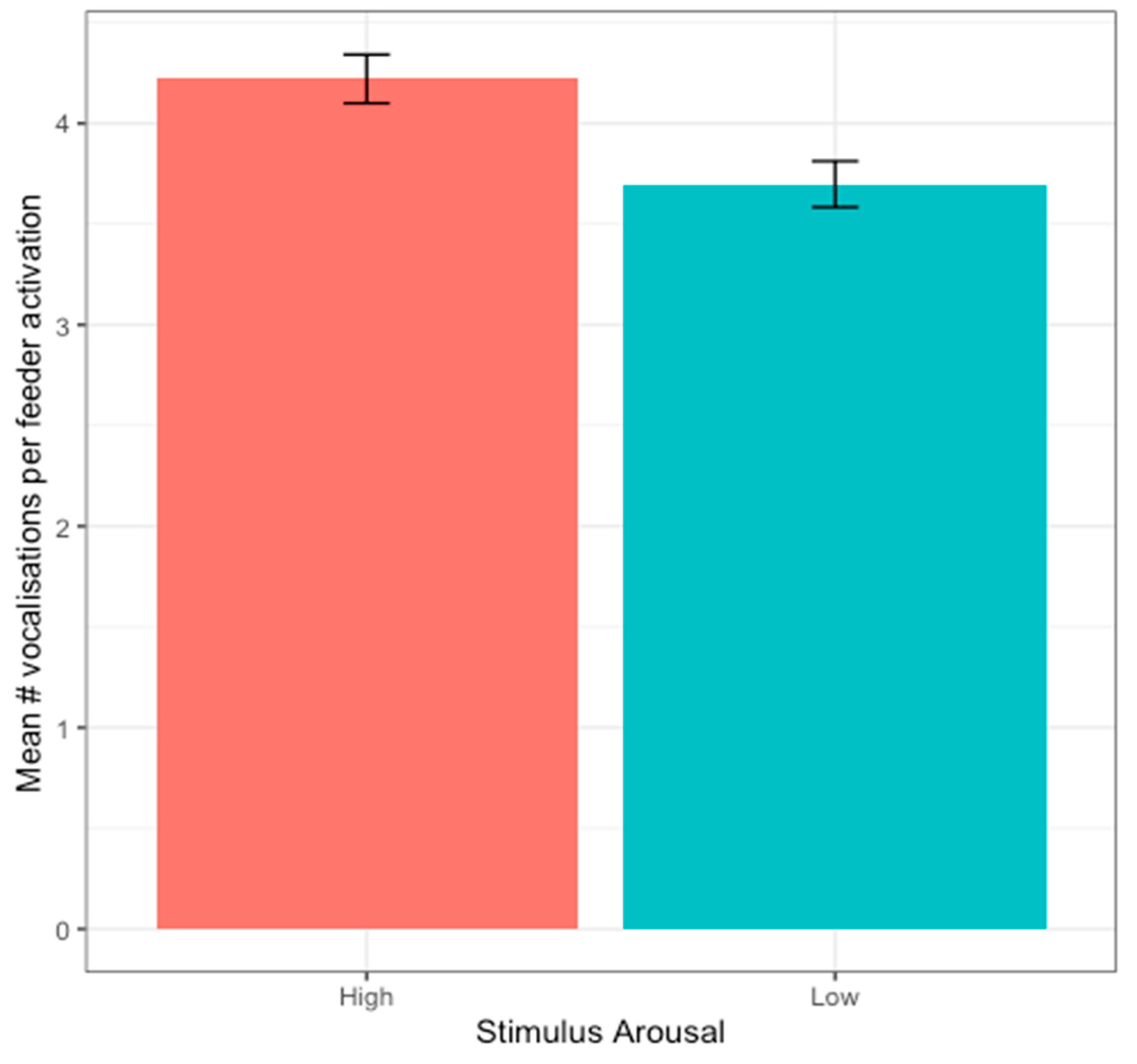 Animals 14 01386 g014