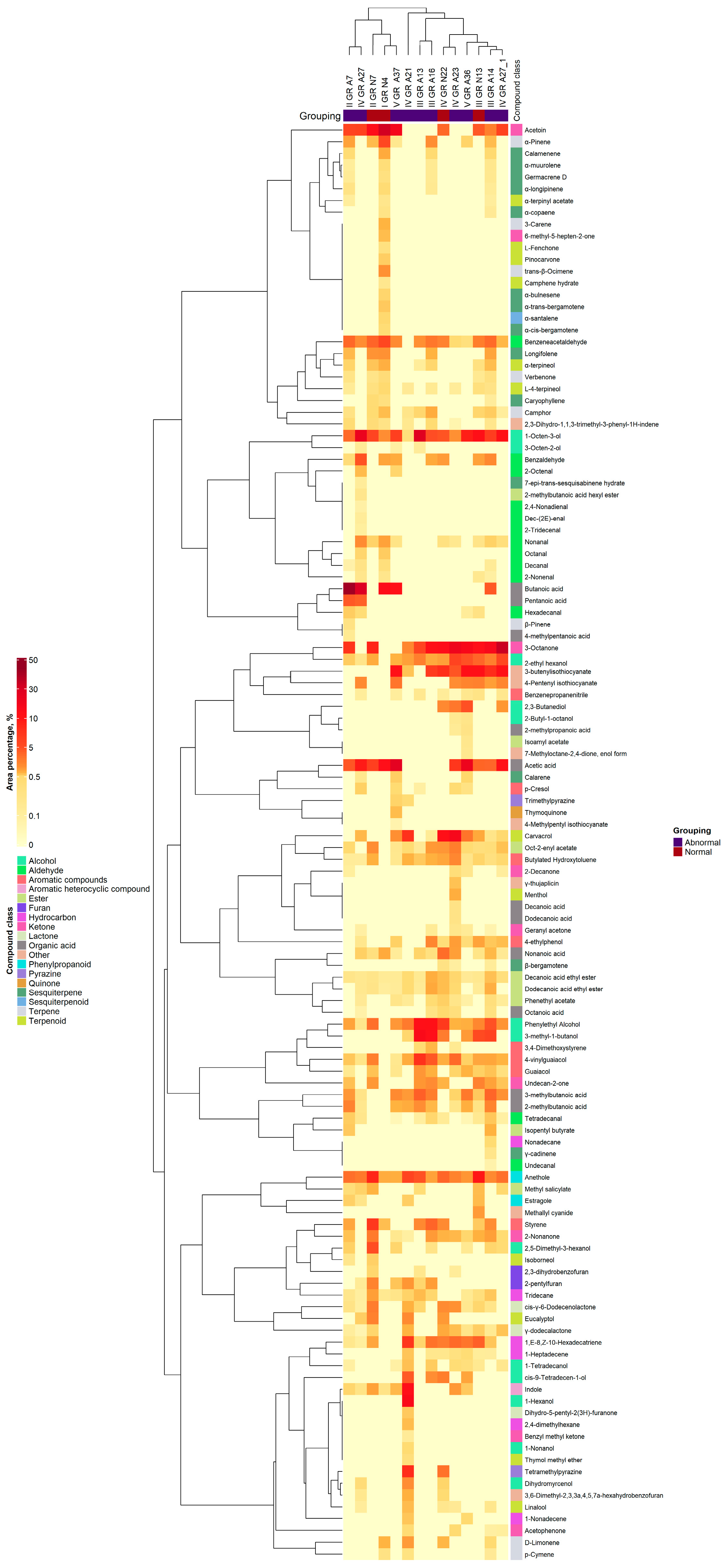 Animals 14 01389 g002