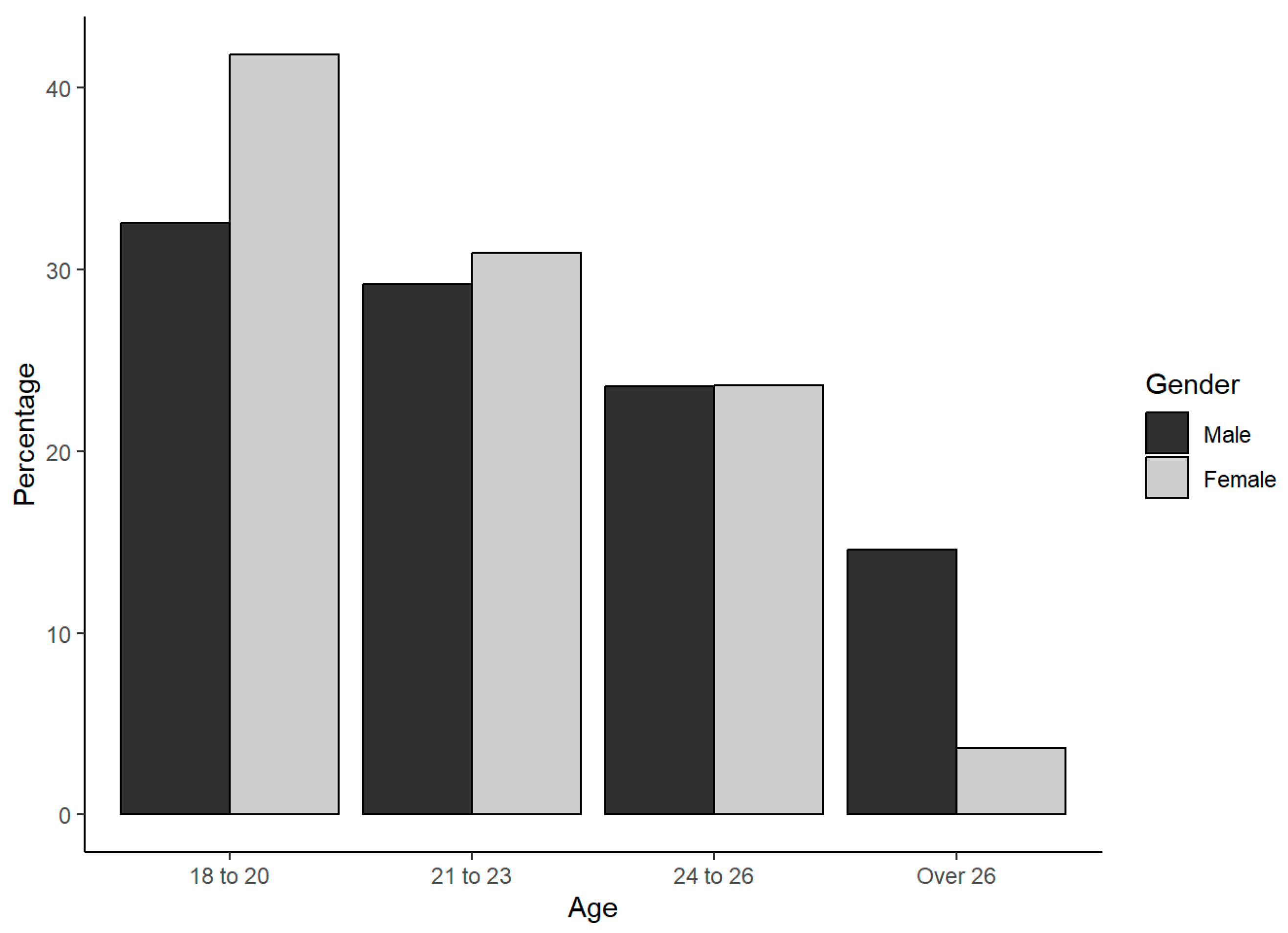Animals 14 01398 g001 Animals 14 01398 g001