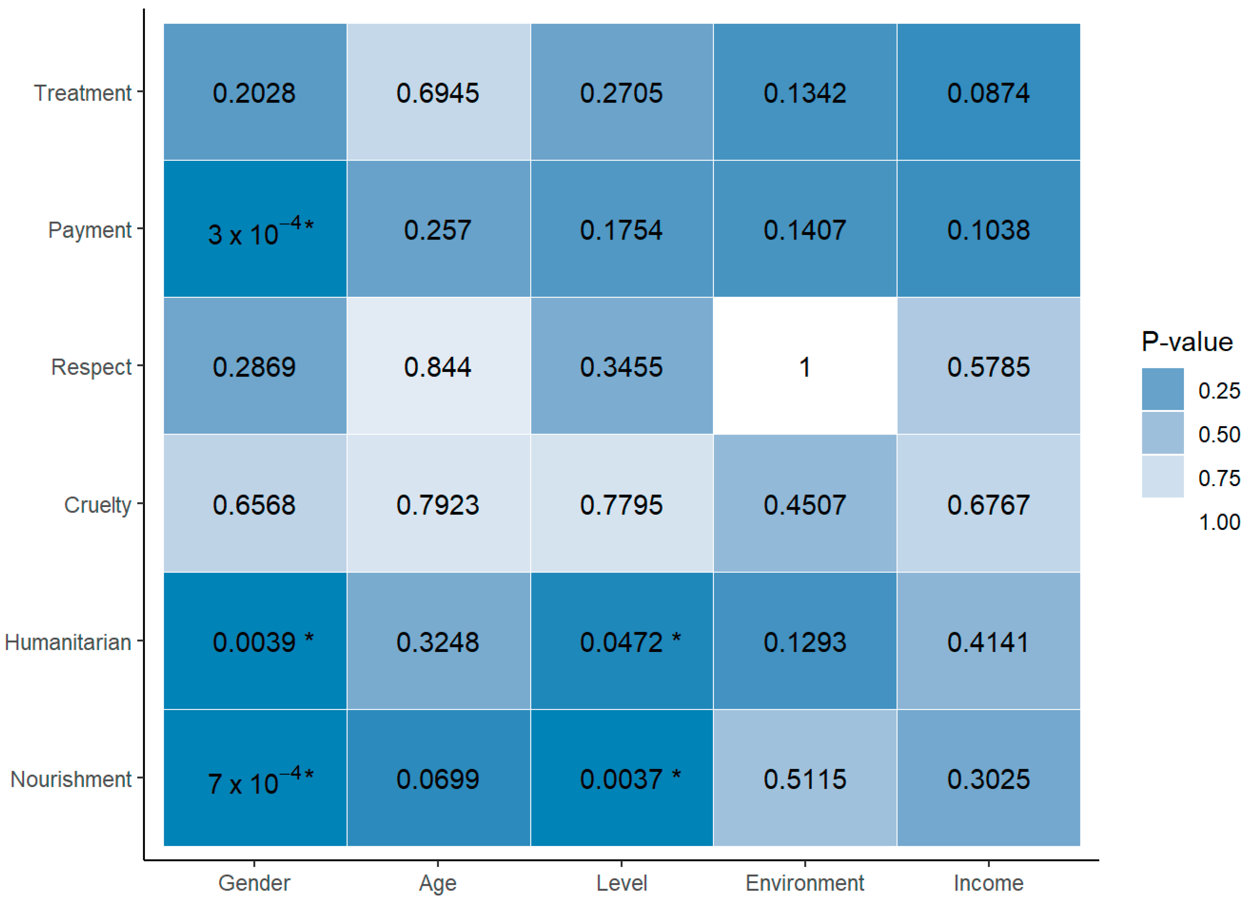 Animals 14 01398 g003 Animals 14 01398 g003